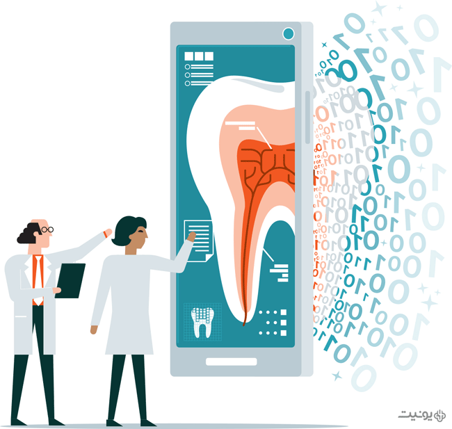 هوش مصنوعی در دندانپزشکی