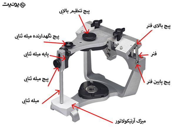 خرید آرتیکولاتور