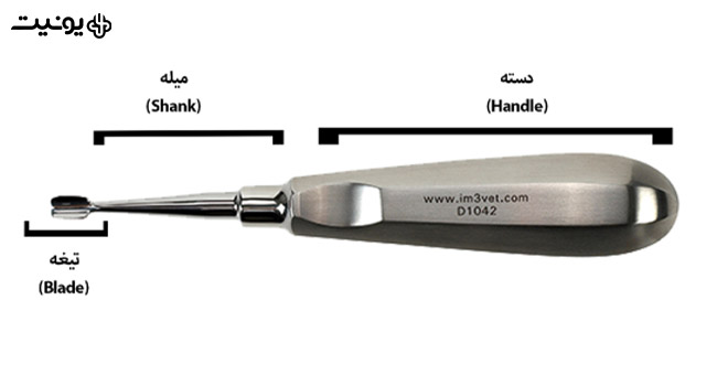 انواغ الواتور در دندانپزشکی