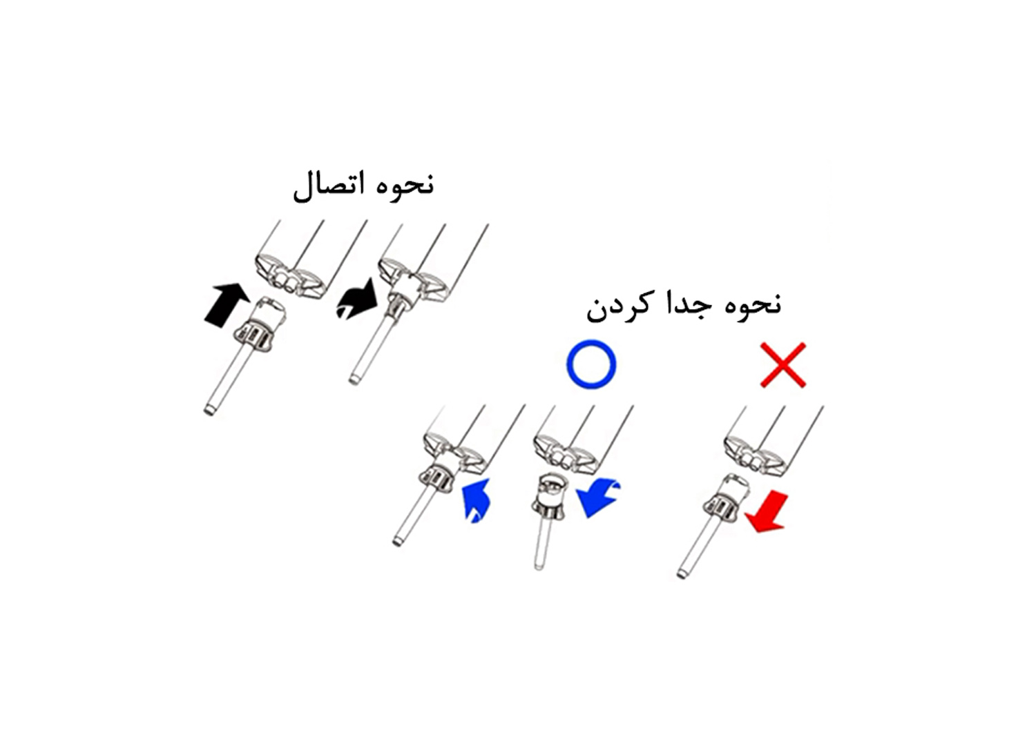 سرمیکسر Core Material برند DXM بسته 50 عددی