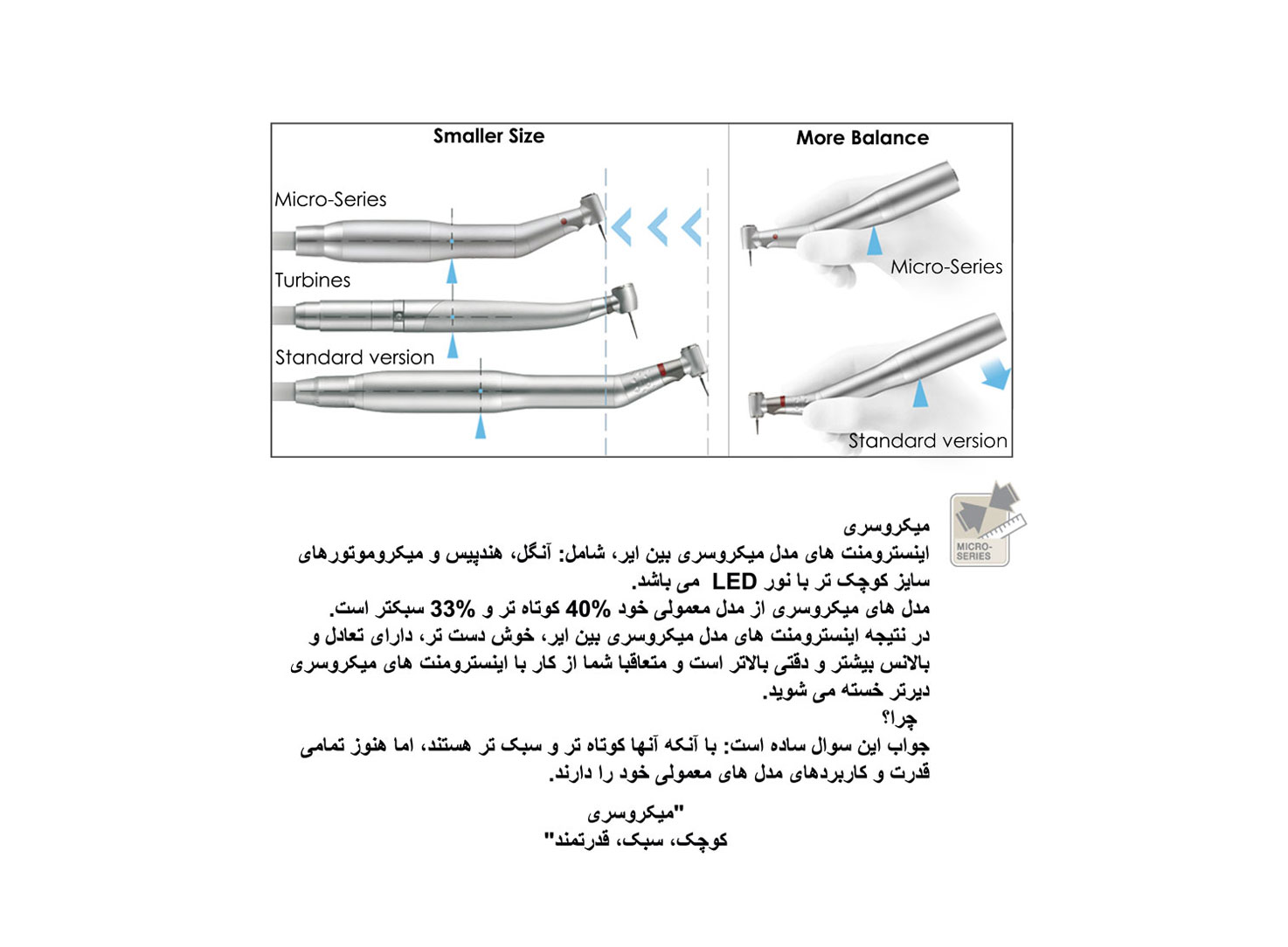 آنگل 1:1 دور آبی میکروسری فایبر اپتیک (نوری) bien air dental