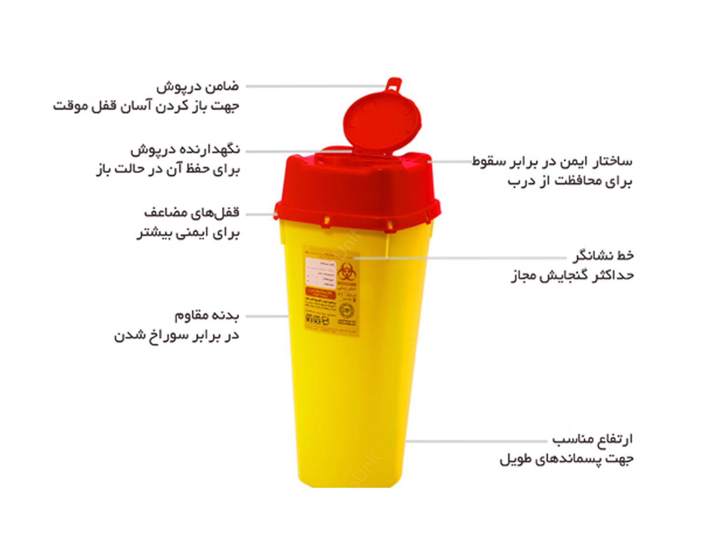 سیفتی باکس 6 لیتری کارتن 30 تایی مدل RC Plus برند PIP