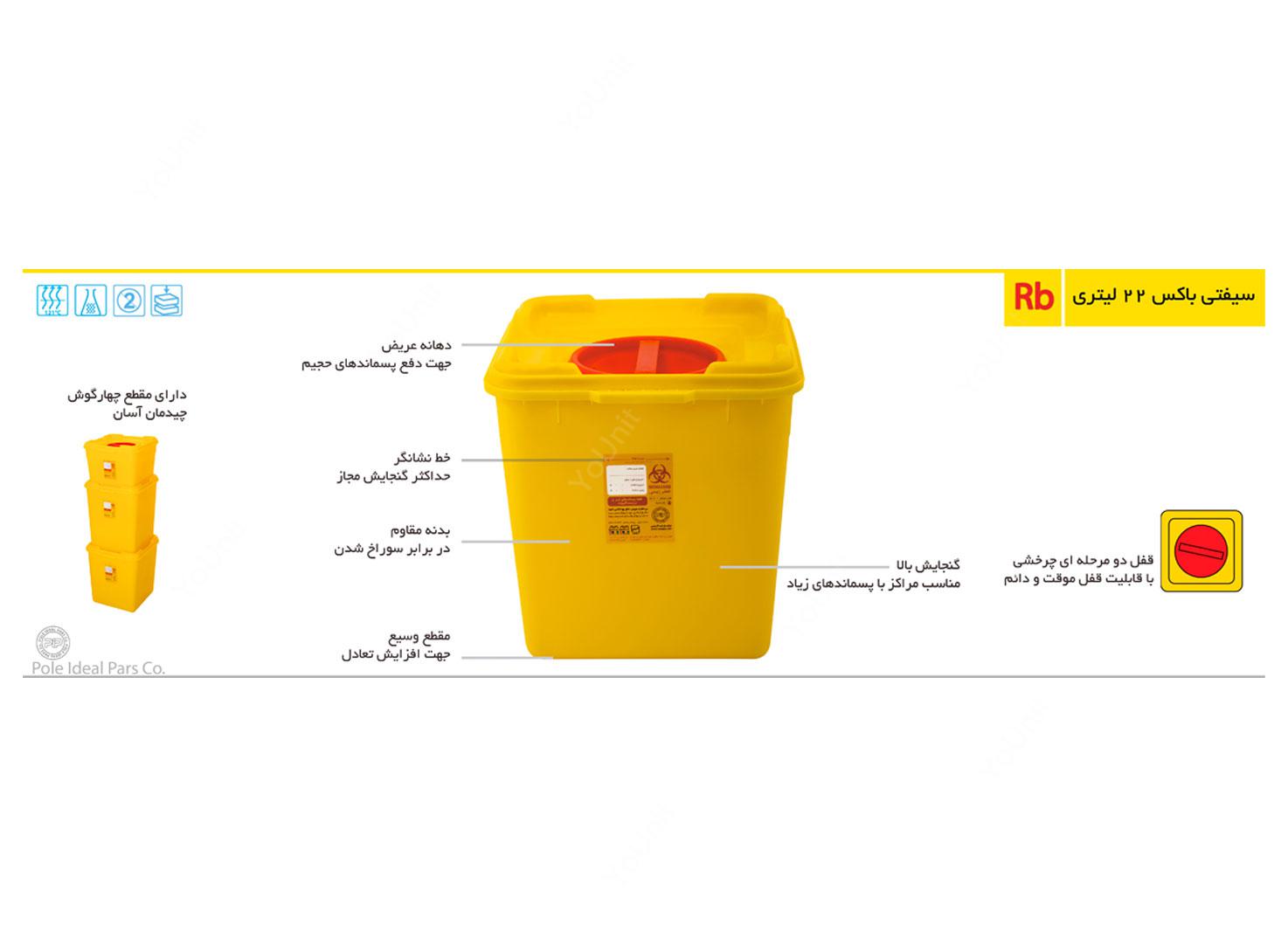 سیفتی باکس 22 لیتری کارتن 12 تایی مدل RB برند PIP