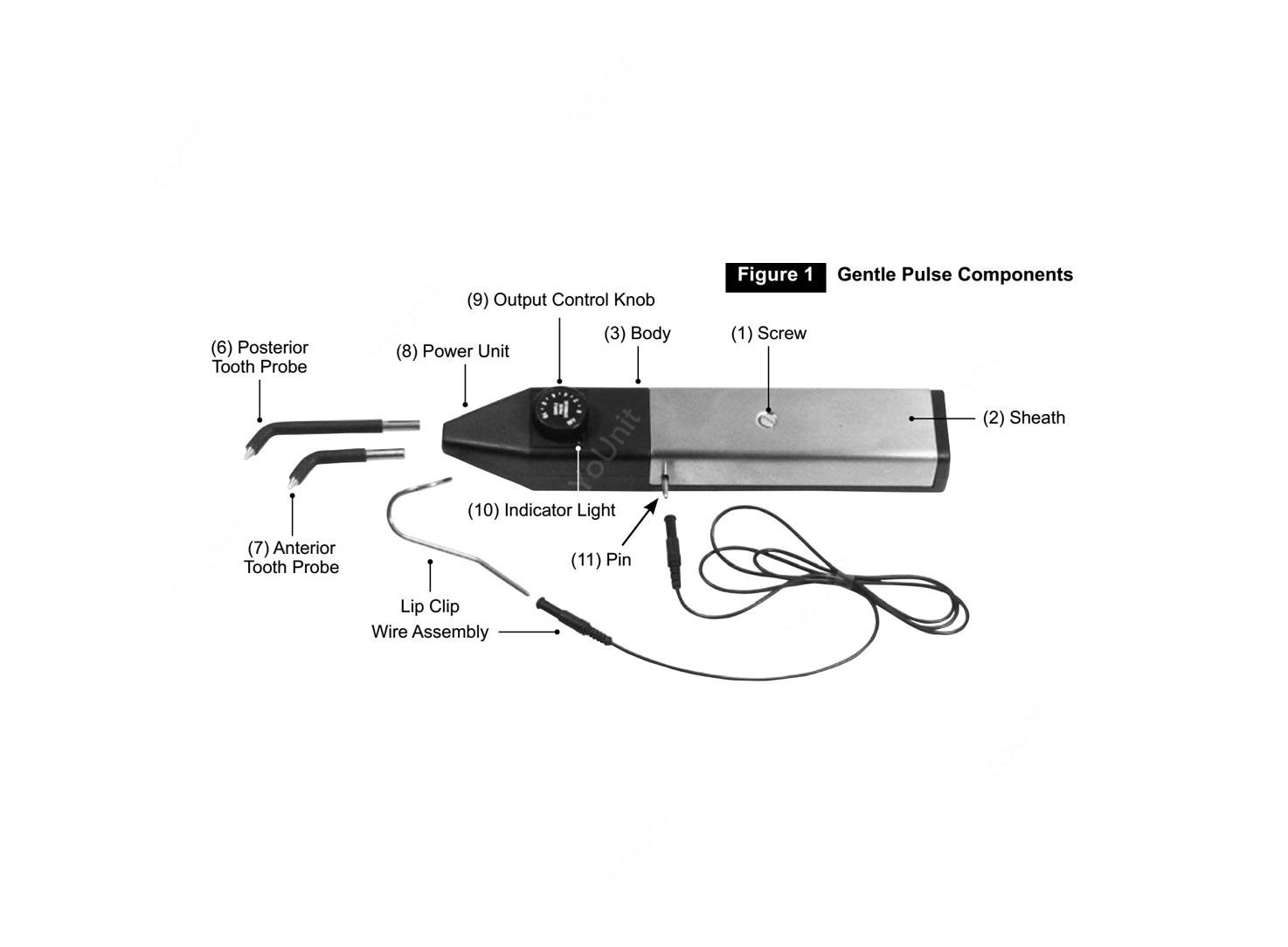 پالپ تستر آنالوگ PULP TESTER ANALOGUE برند PARKELL