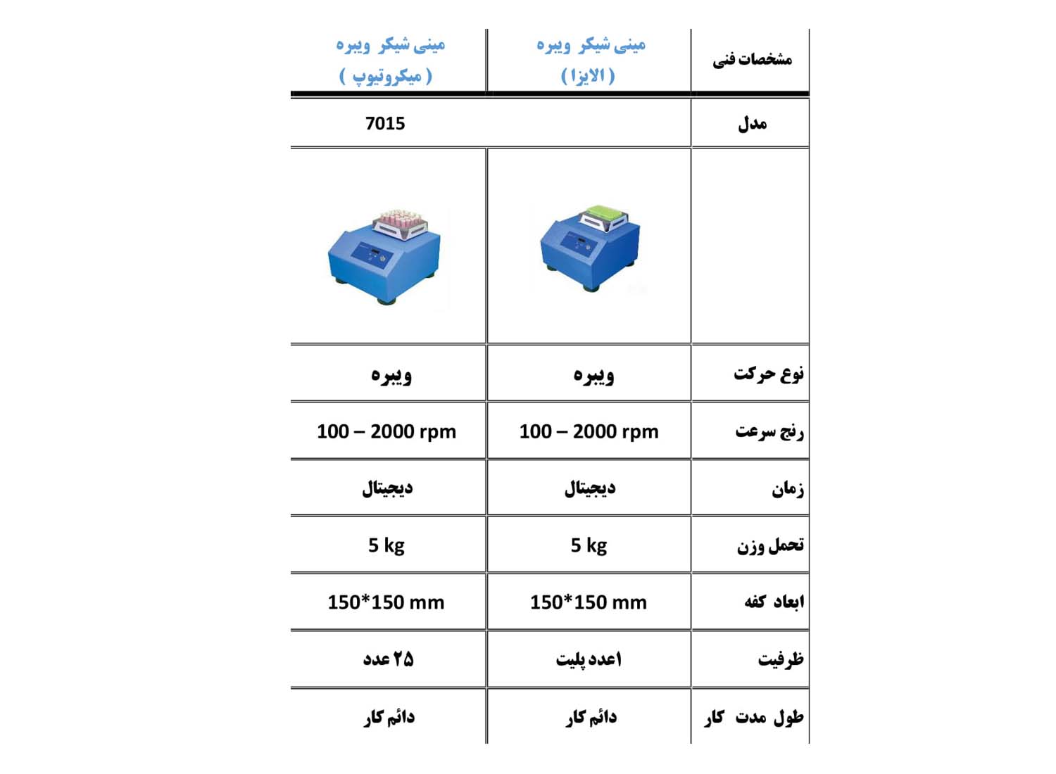 مینی شیکر ویبره الایزا مدل 7015 برند پرزان پژوه