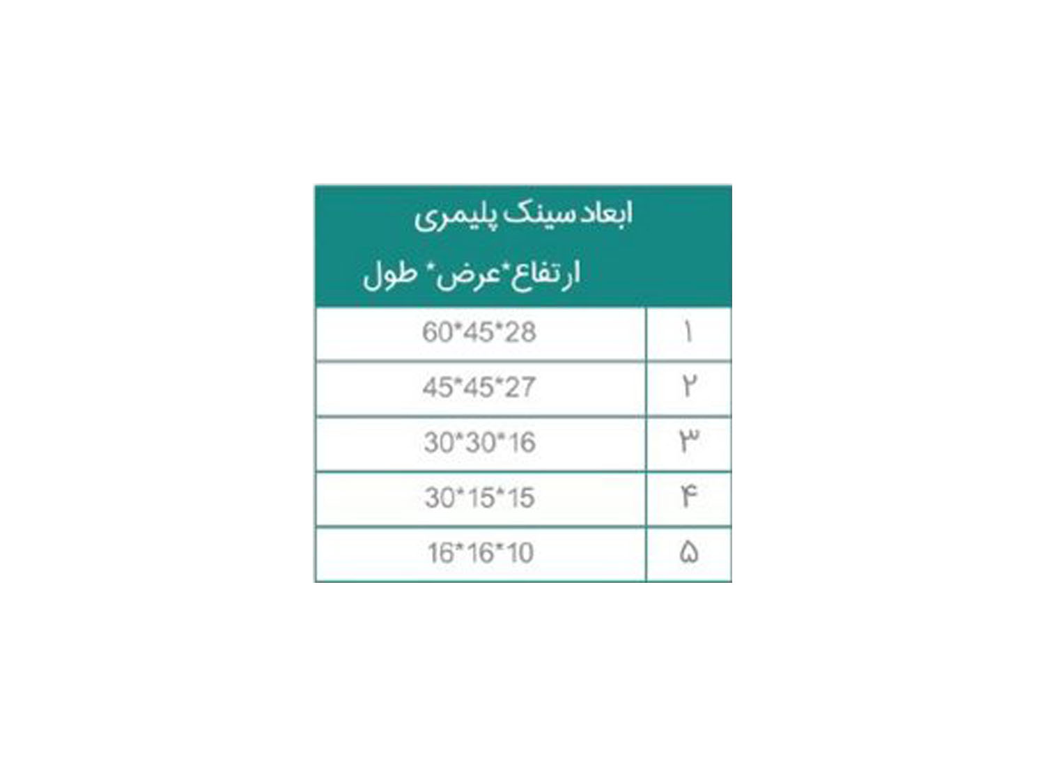 سینک پلیمری آزمایشگاهی ضد اسید برند بهسان