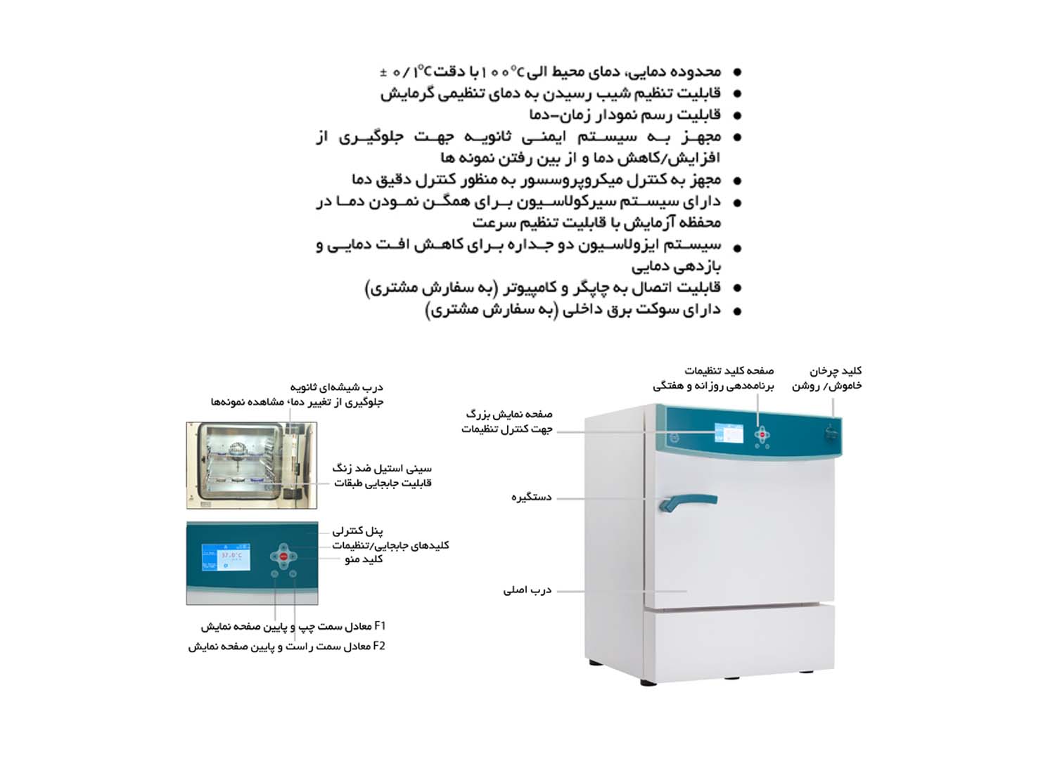 انکوباتور کلاسیک مدل PIT053 برند PIT