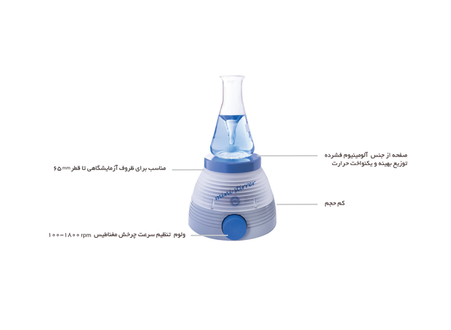 مینی‌ استیرر مدل MS65 برند PIT