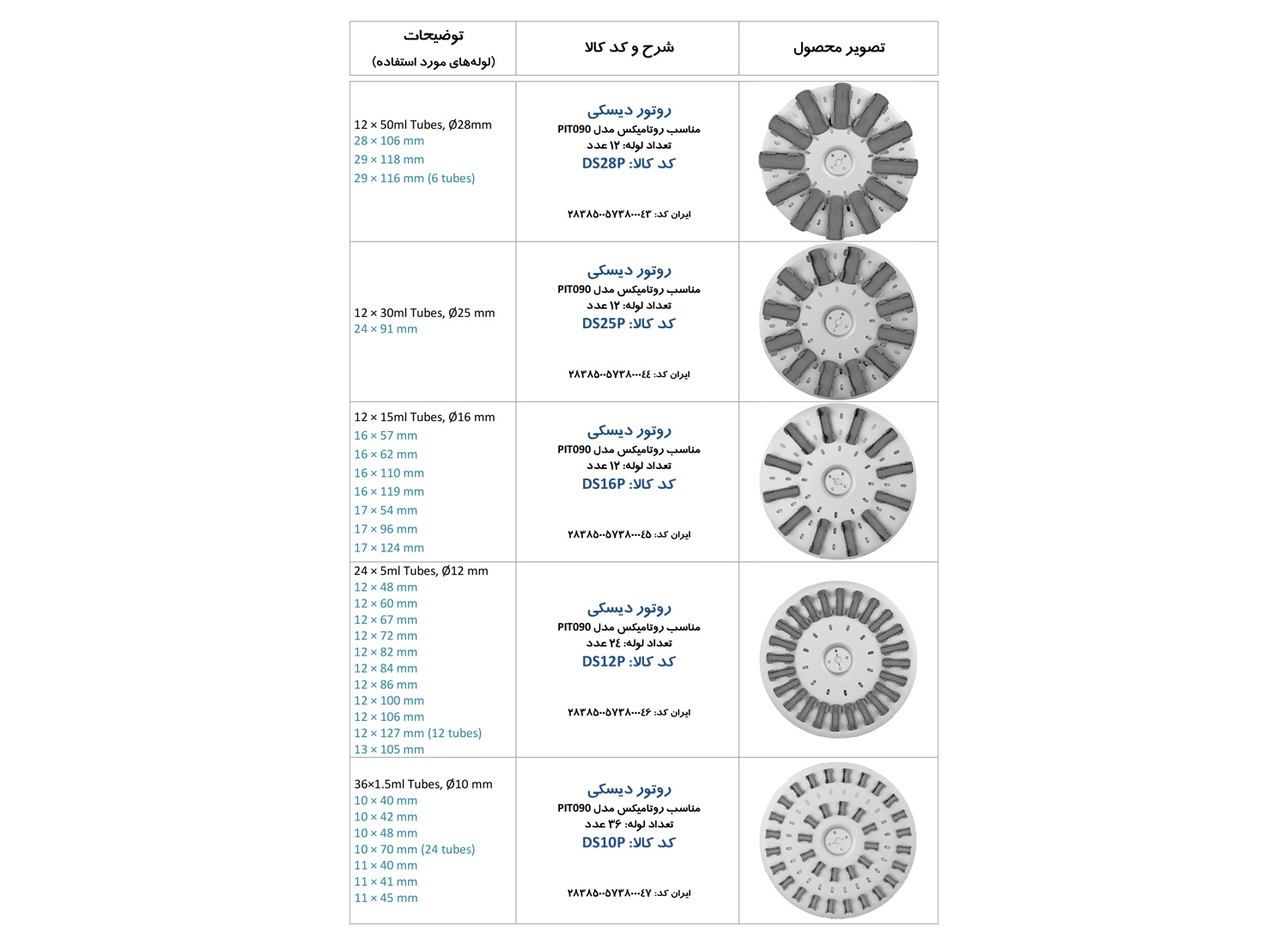 روتامیکس مدل PIT090 برند PIT