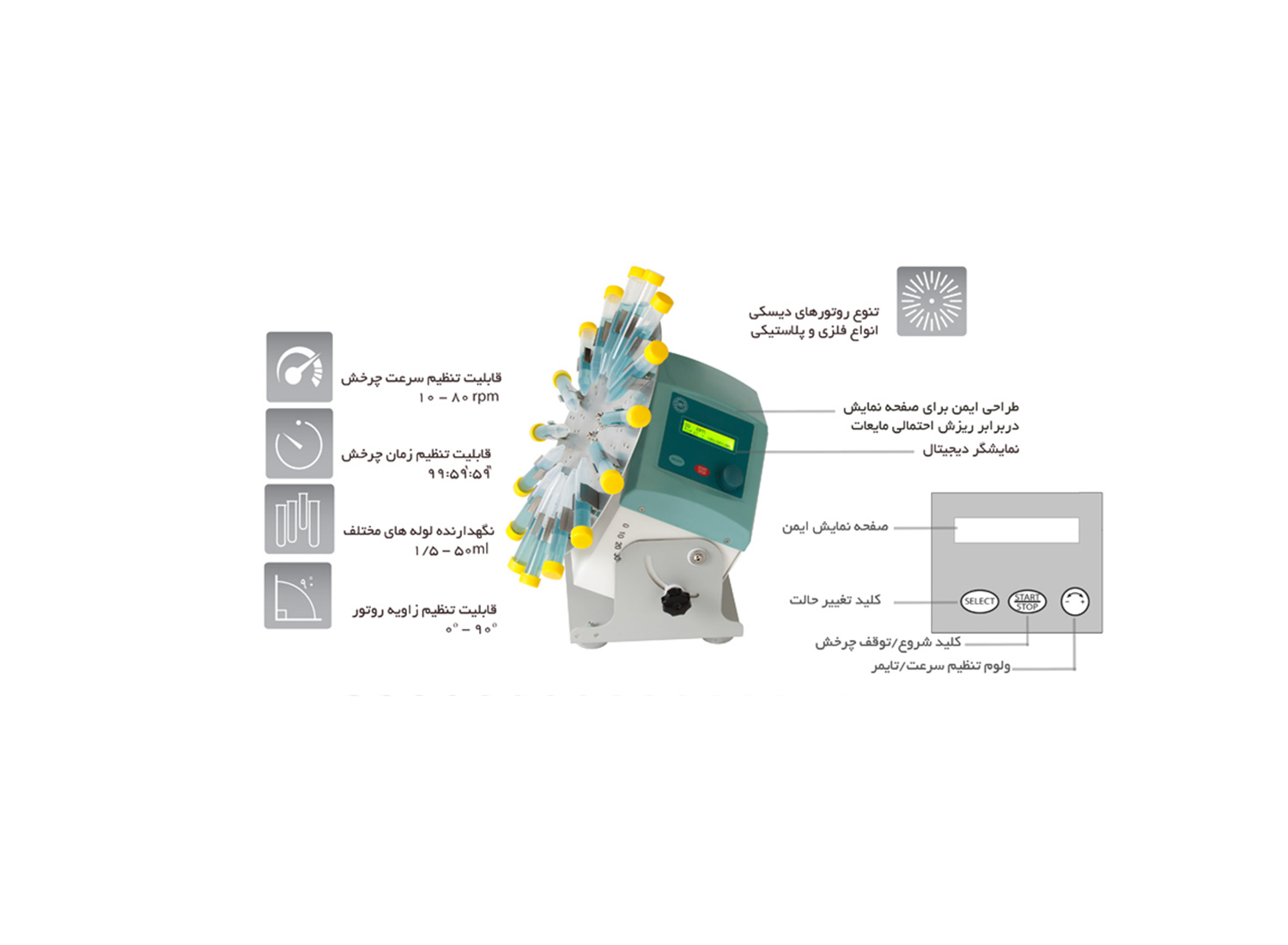 روتامیکس مدل PIT090 برند PIT