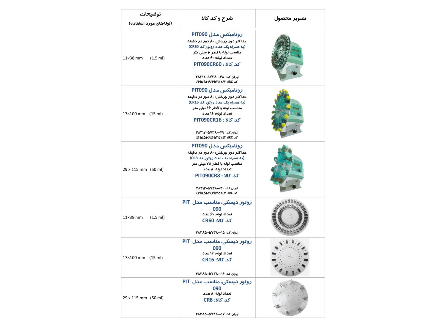 روتامیکس مدل PIT090 برند PIT