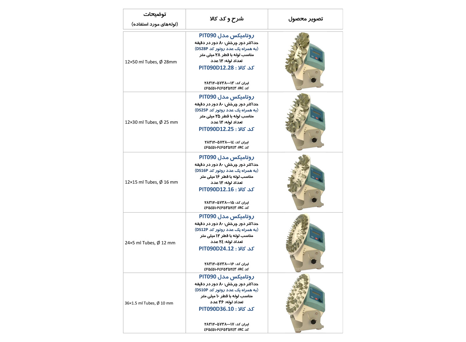 روتامیکس مدل PIT090 برند PIT