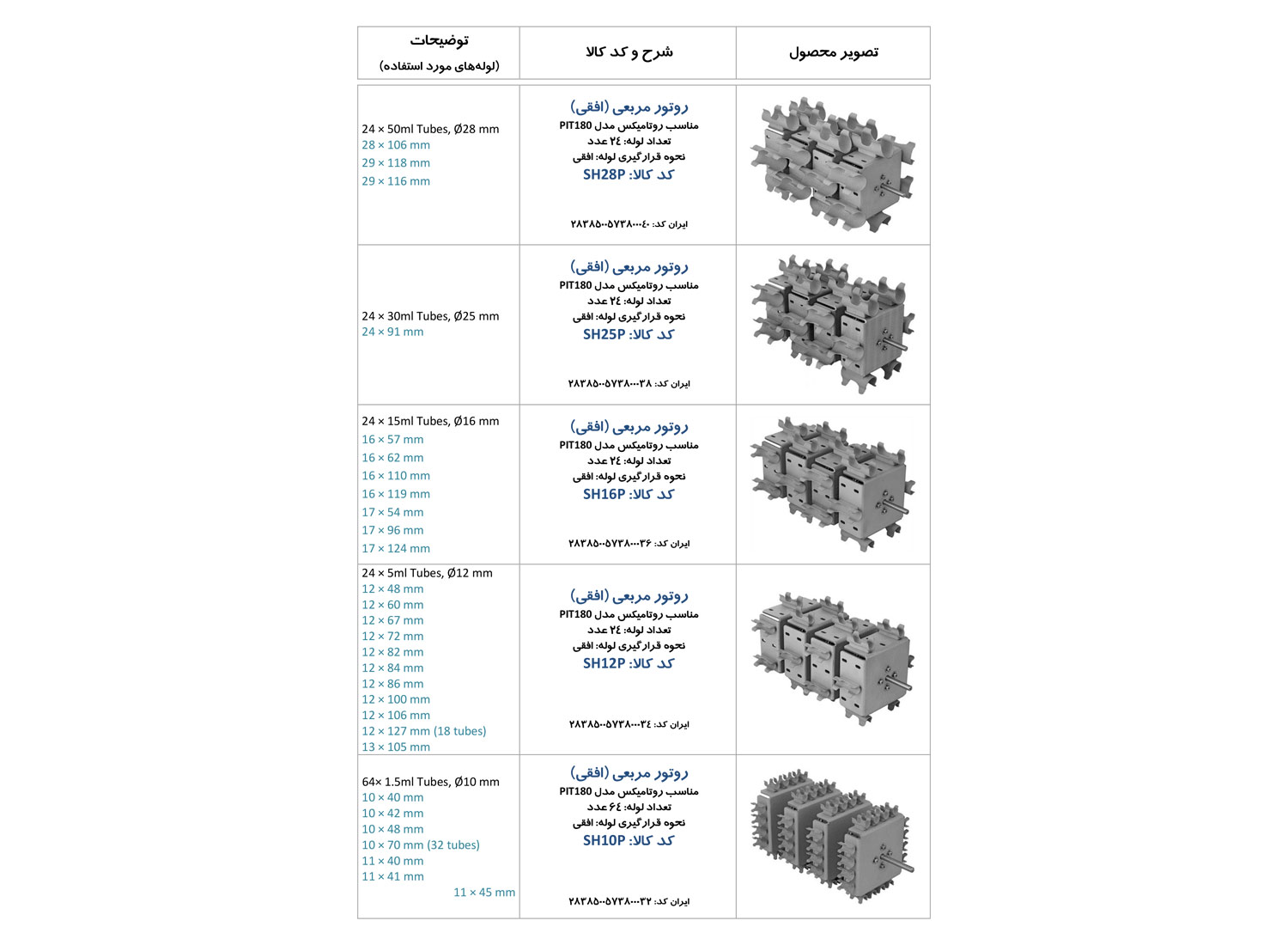 روتامیکس مدل PIT180 برند PIT