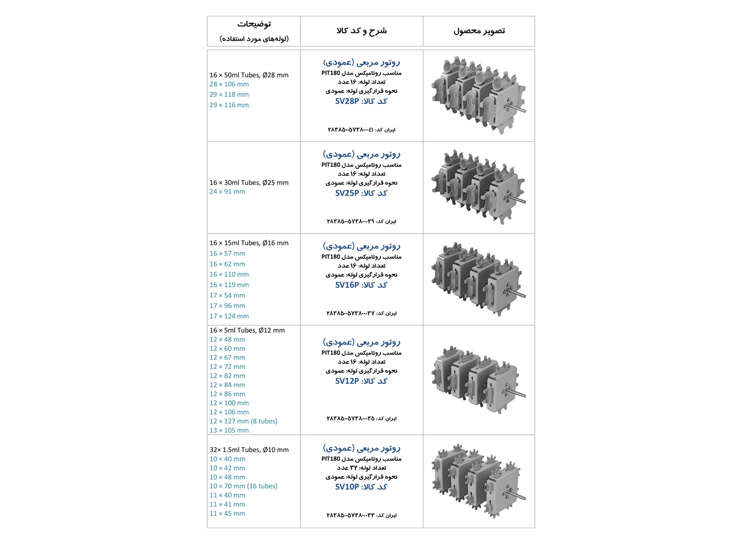 روتامیکس مدل PIT180 برند PIT