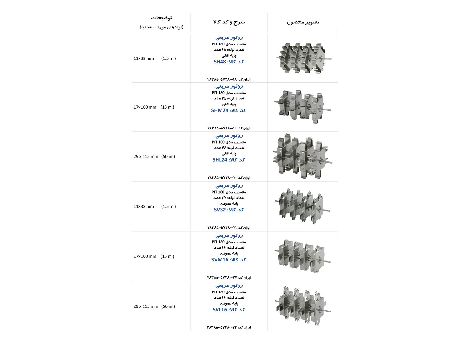 روتامیکس مدل PIT180 برند PIT