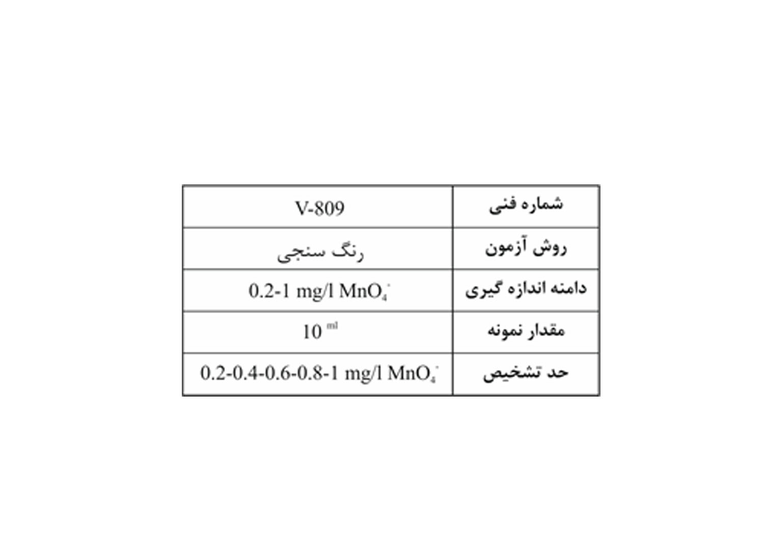 کیت اندازه گیری منگنز برند واهب