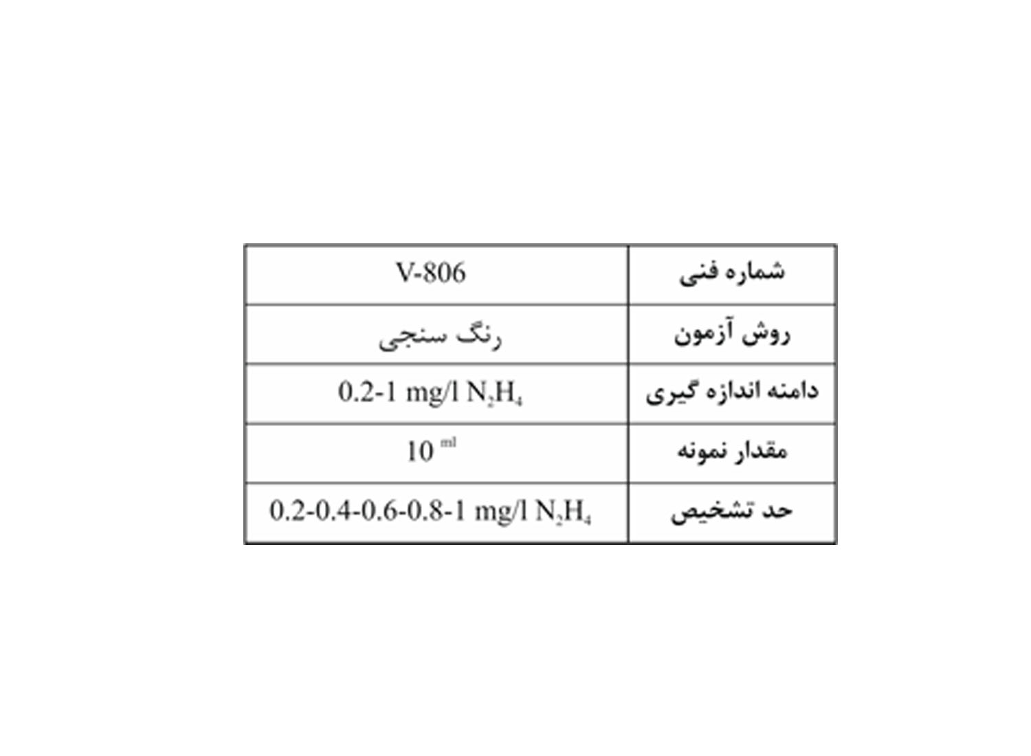 کیت اندازه گیری هیدرازین برند واهب