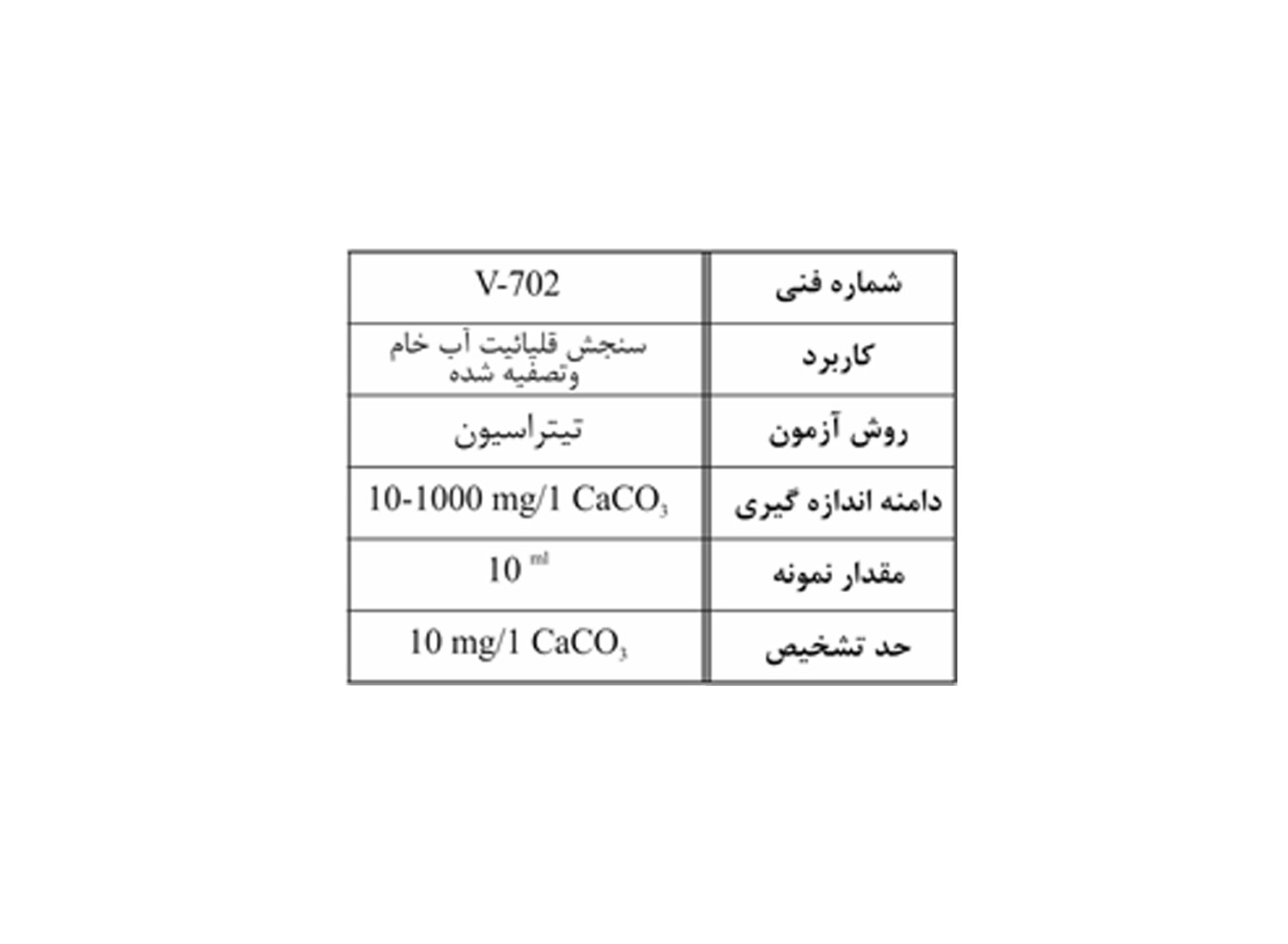 کیت اندازه گیری قلیائیت برند واهب