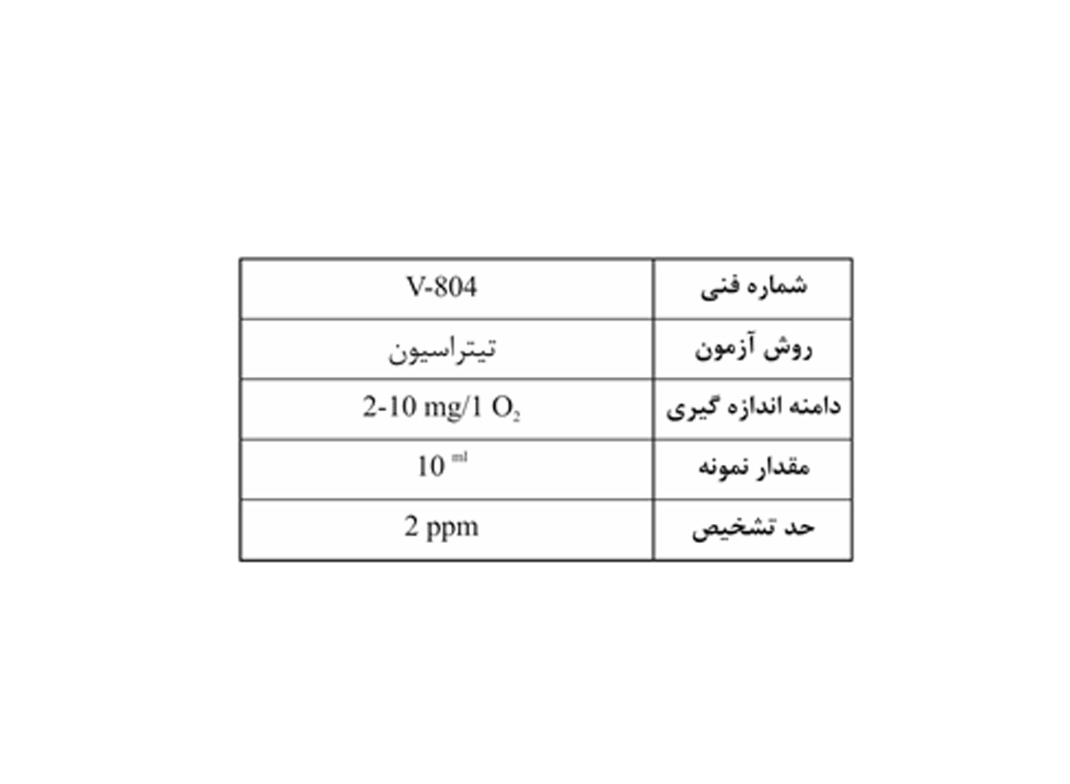 کیت اندازه گیری اکسیژن برند واهب