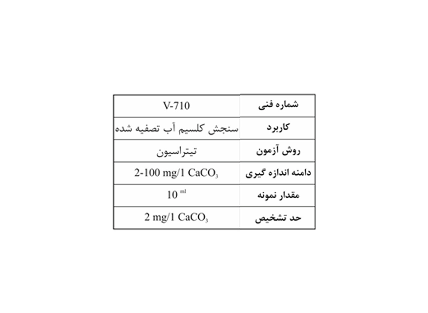 کیت اندازه گیری کلسیم برند واهب