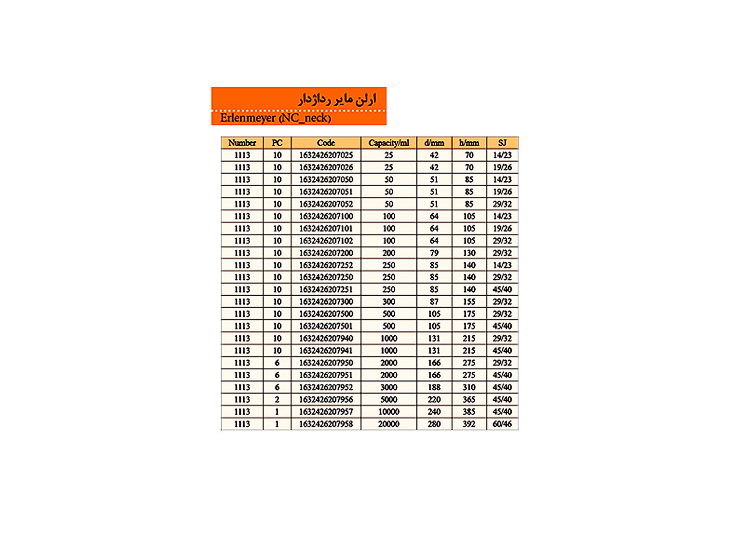 ارلن مایر ردژدار برند فن پیرکس