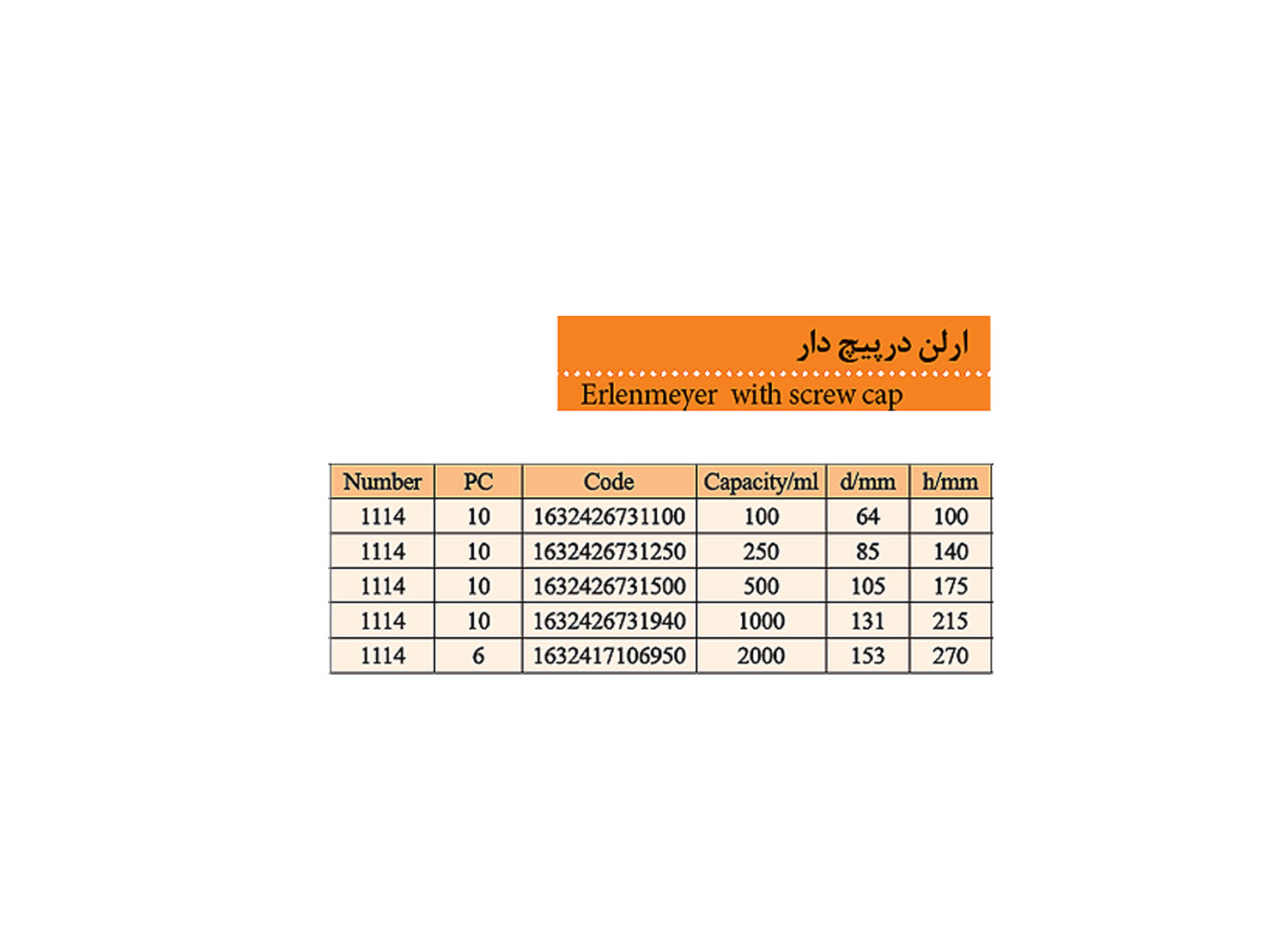 ارلن در پیچ دار برند فن پیرکس