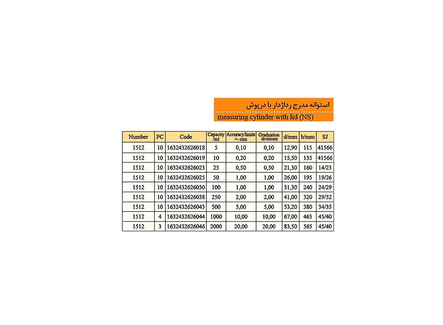 استوانه مدرج رداژدار با درپوش برند فن پیرکس