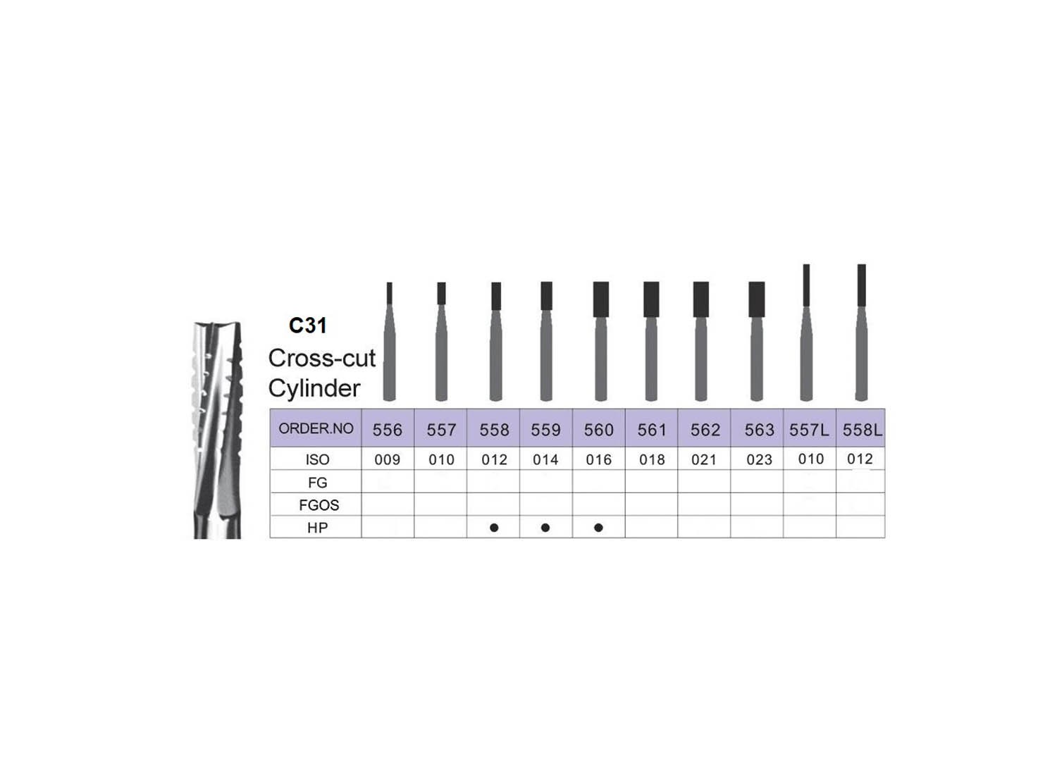 فرز کارباید استوانه ای مدل C31 Cross-cut HP برند اسمیدنت بسته 6 عددی