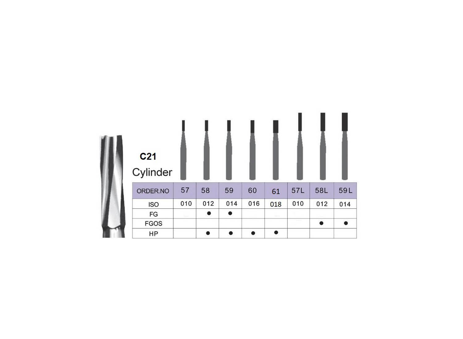 فرز کارباید استوانه ای مدل C21 HP برند اسمیدنت بسته 6 عددی