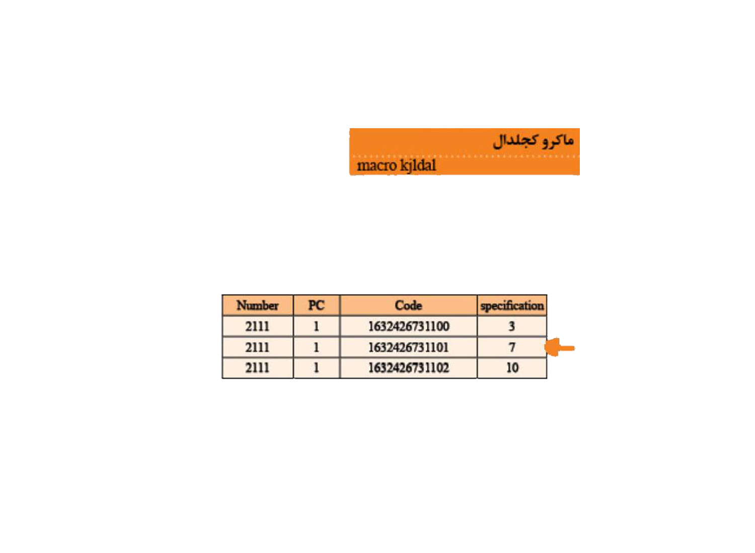 ماکرو کجلدال 7 قطعه ای ( تقطیر ) برند فن پیرکس