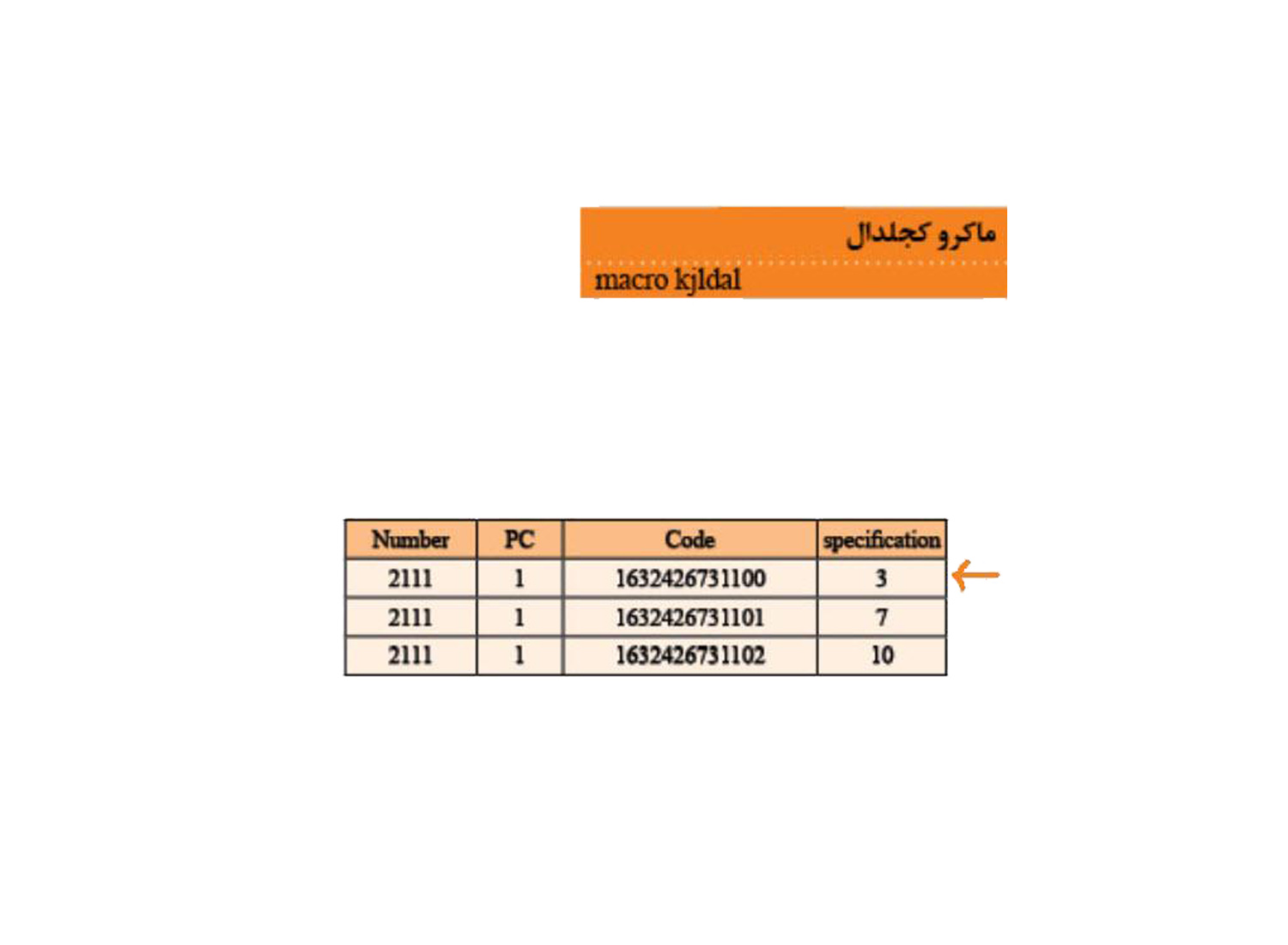 ماکرو کجلدال 3 قطعه ای (هضم) برند فن پیرکس