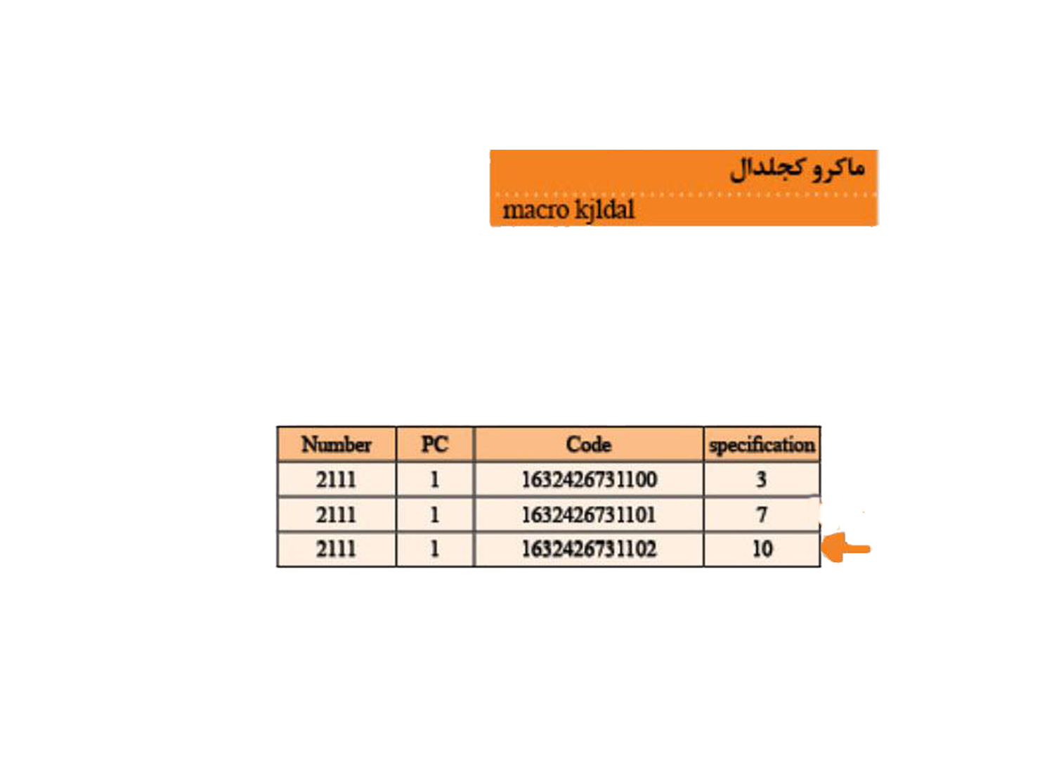 ماکرو کجلدال 10 قطعه ای (هضم و تقطیر) برند فن پیرکس