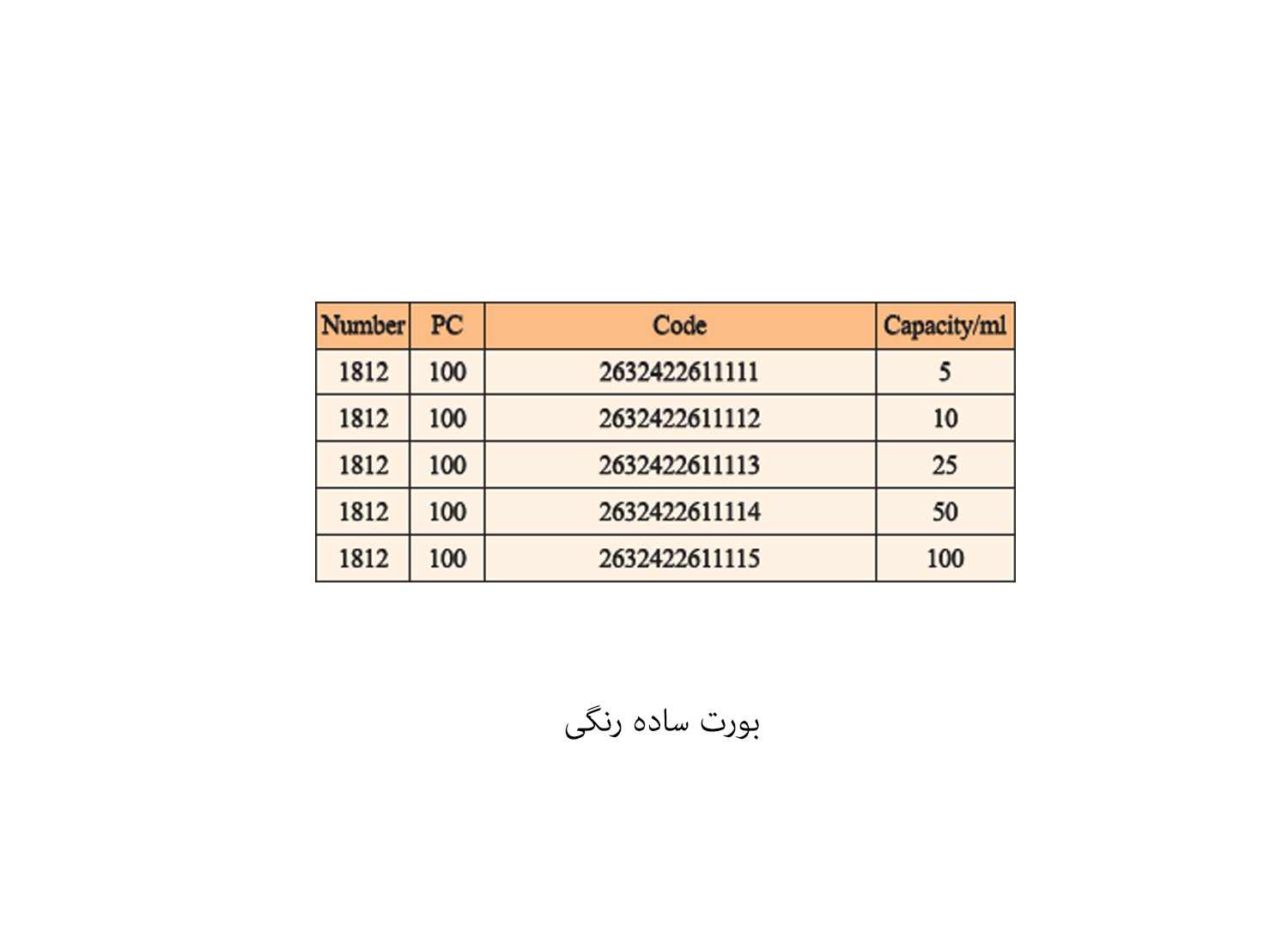 بورت ساده با شیر تفلونی برند پیرکس فن