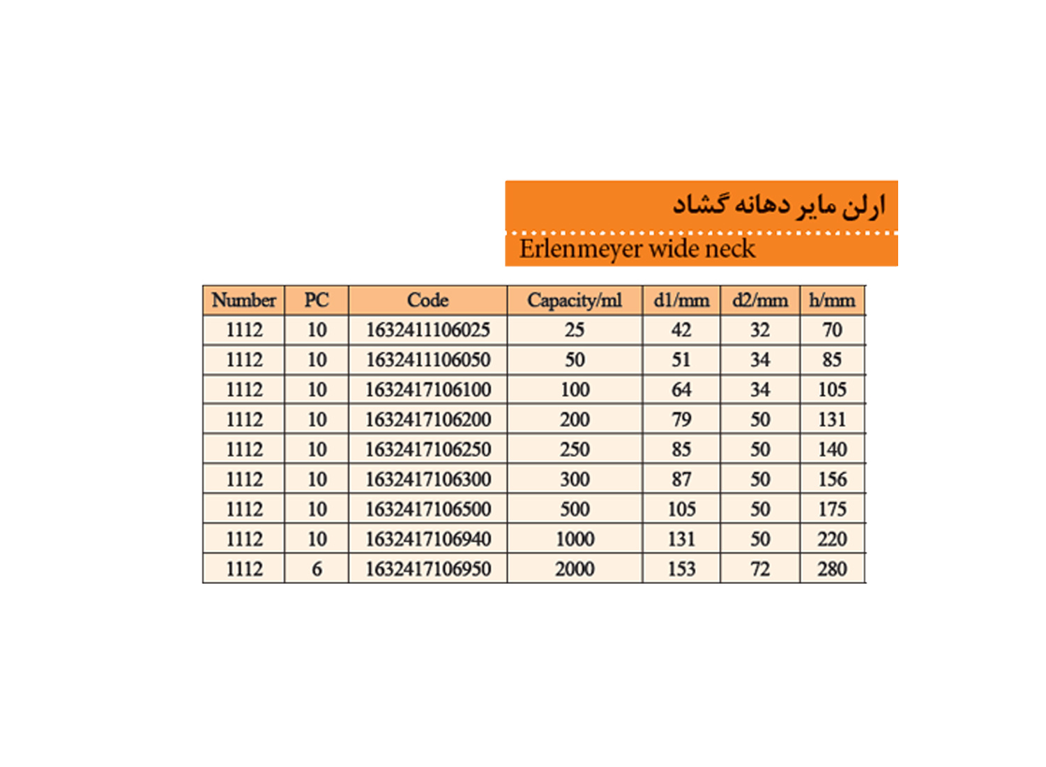 ارلن مایر دهانه گشاد برند پیرکس فن