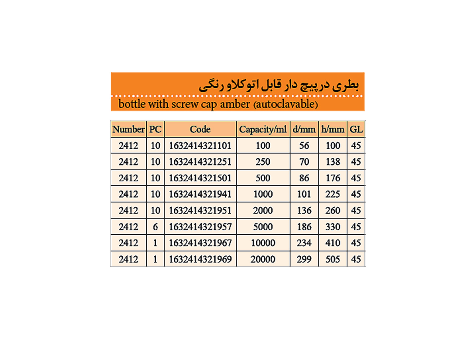 بطری شیشه ای درب پیچ دار قابل اتوکلاو رنگی برند فن پیرکس