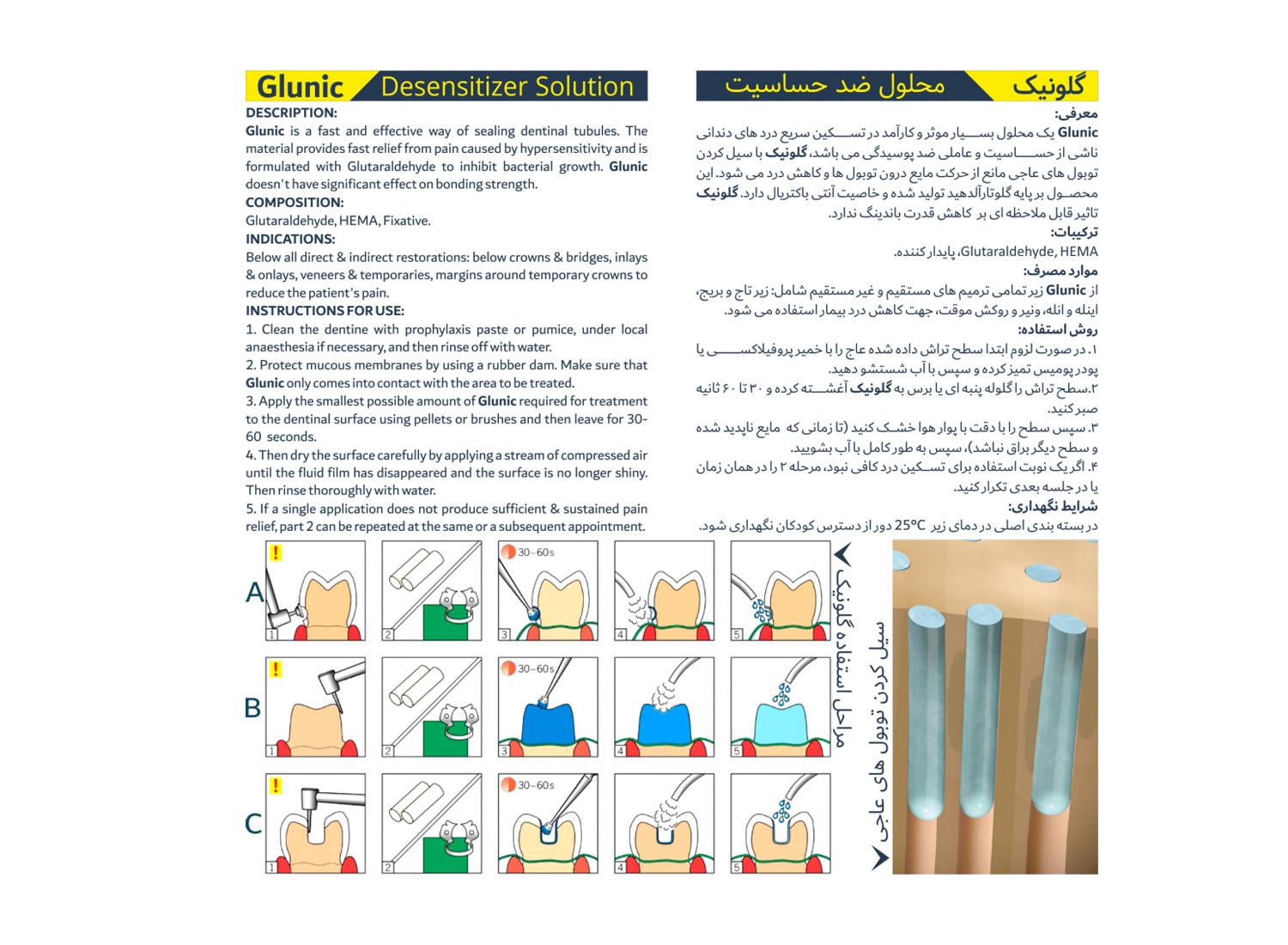 محلول ضد حساسیت دندانپزشکی Glunic بطری 7 میلی لیتری برند نیک درمان