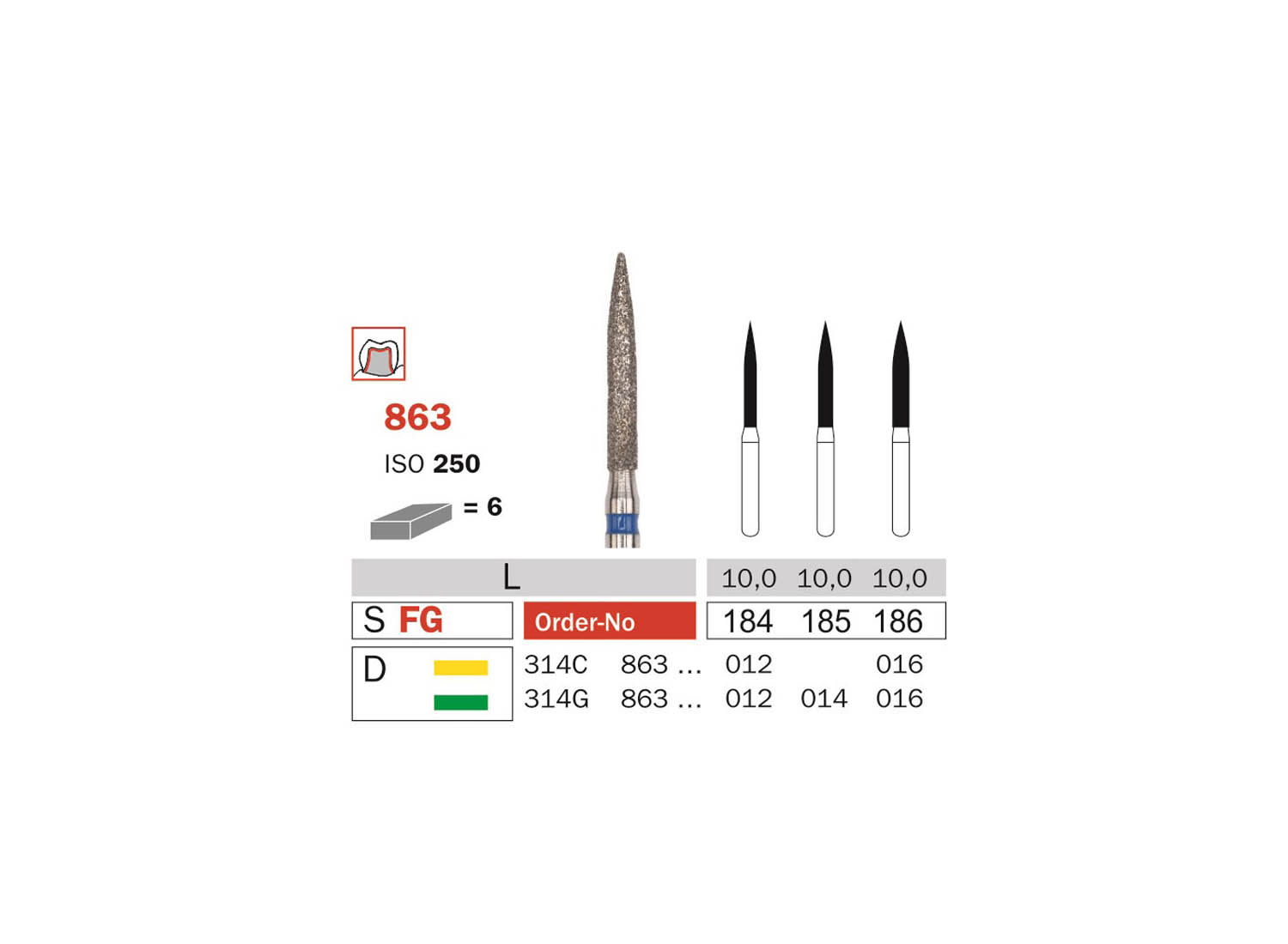 کیت فرز الماسی توربین 14 عددی PREPARATION SET دیا سوئیس