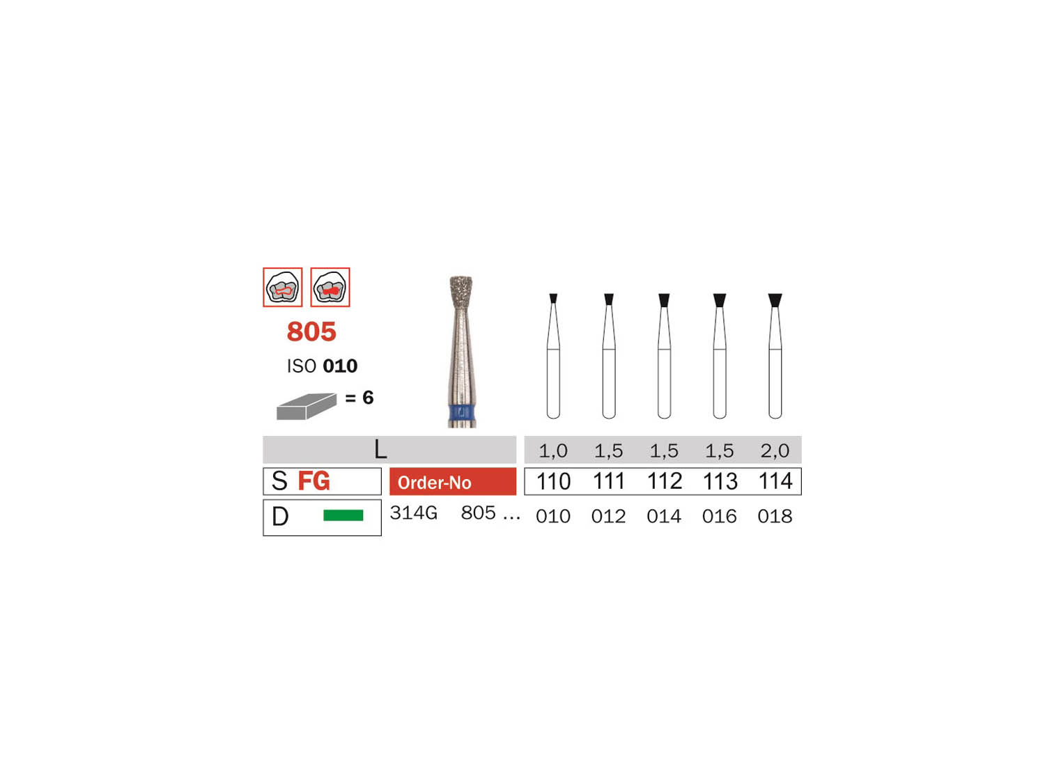 کیت فرز الماسی توربین 18 عددی CAVITY SET دیا سوئیس