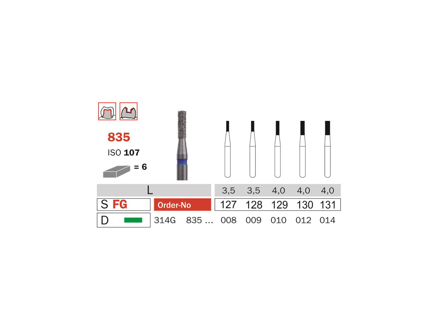 کیت فرز الماسی توربین 18 عددی CAVITY SET دیا سوئیس