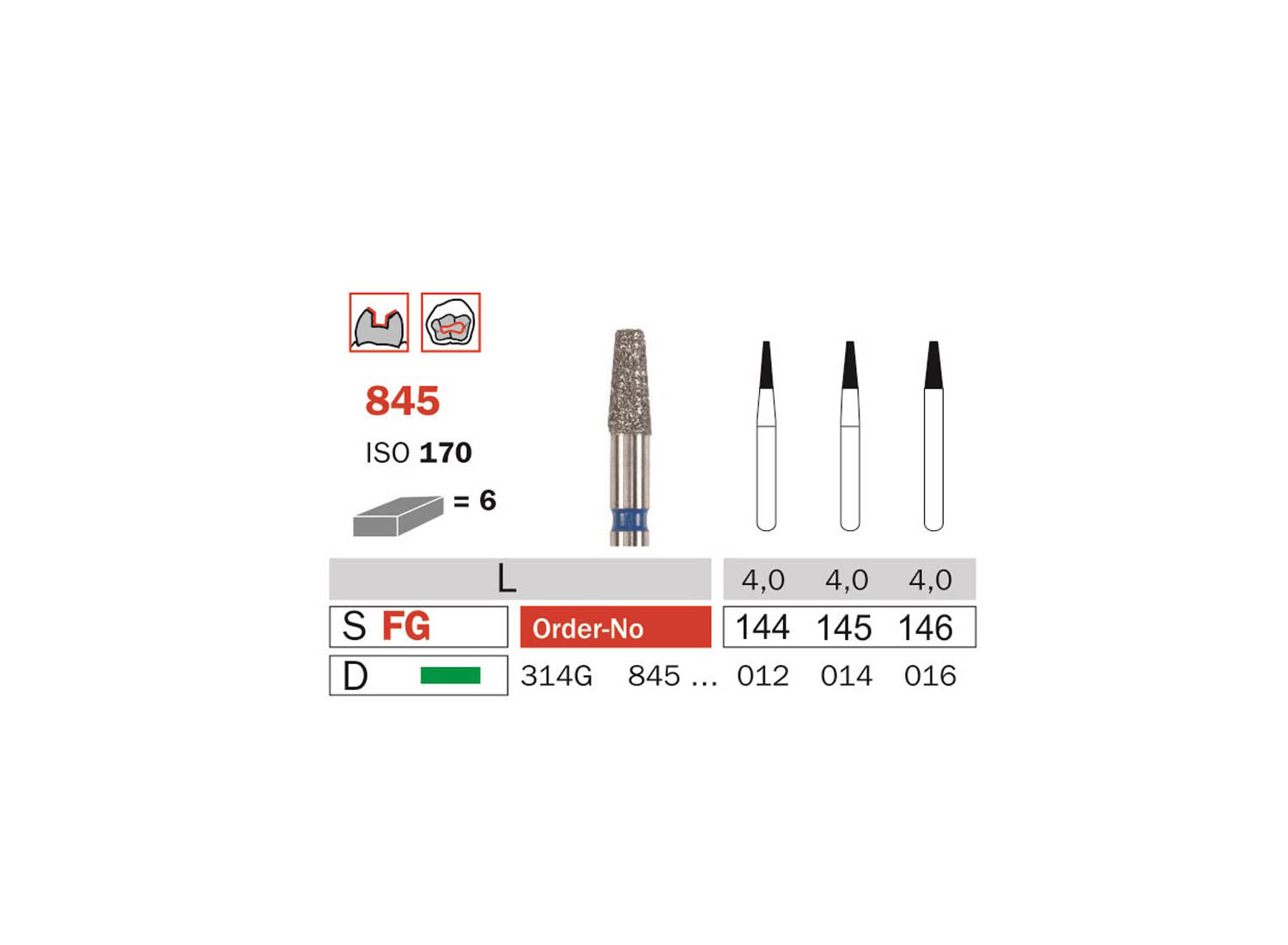 کیت فرز الماسی توربین 18 عددی CAVITY SET دیا سوئیس