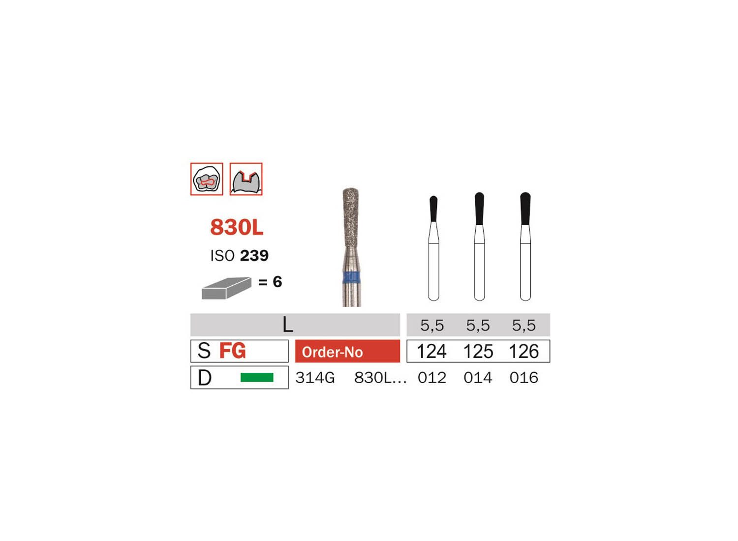 کیت فرز الماسی توربین 18 عددی CAVITY SET دیا سوئیس