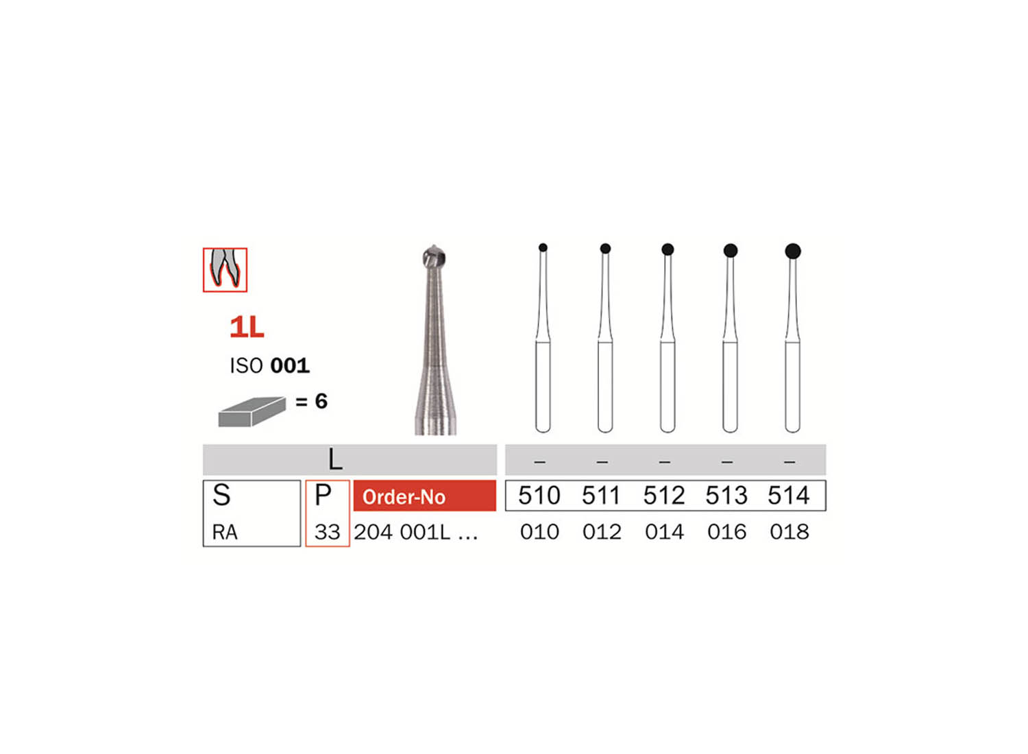 فرز کارباید روند آنگل 6 عددی کد 1L دیا سوئیس