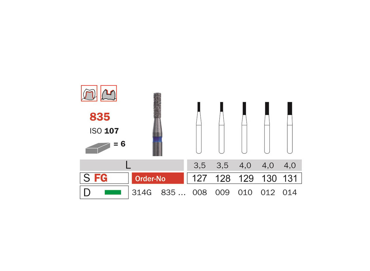 فرز الماسی استوانه ای ته صاف توربین 6 عددی کد 835 دیا سوئیس