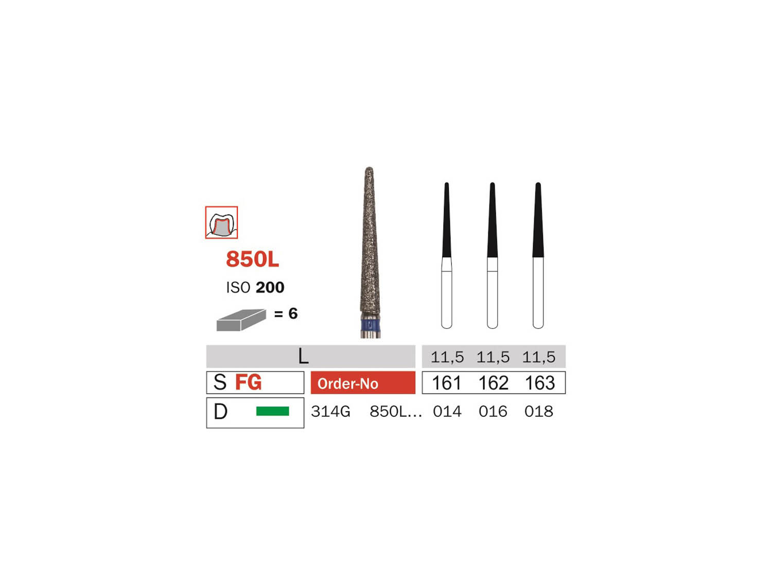 فرز الماسی مخروطی ته گرد توربین 6 عددی کد 856 دیا سوئیس