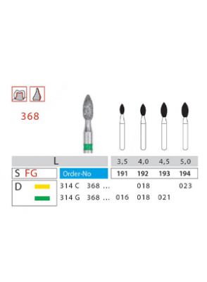 |فرز الماسی شعله ای پهن توربین 5 عددی دیاتیز