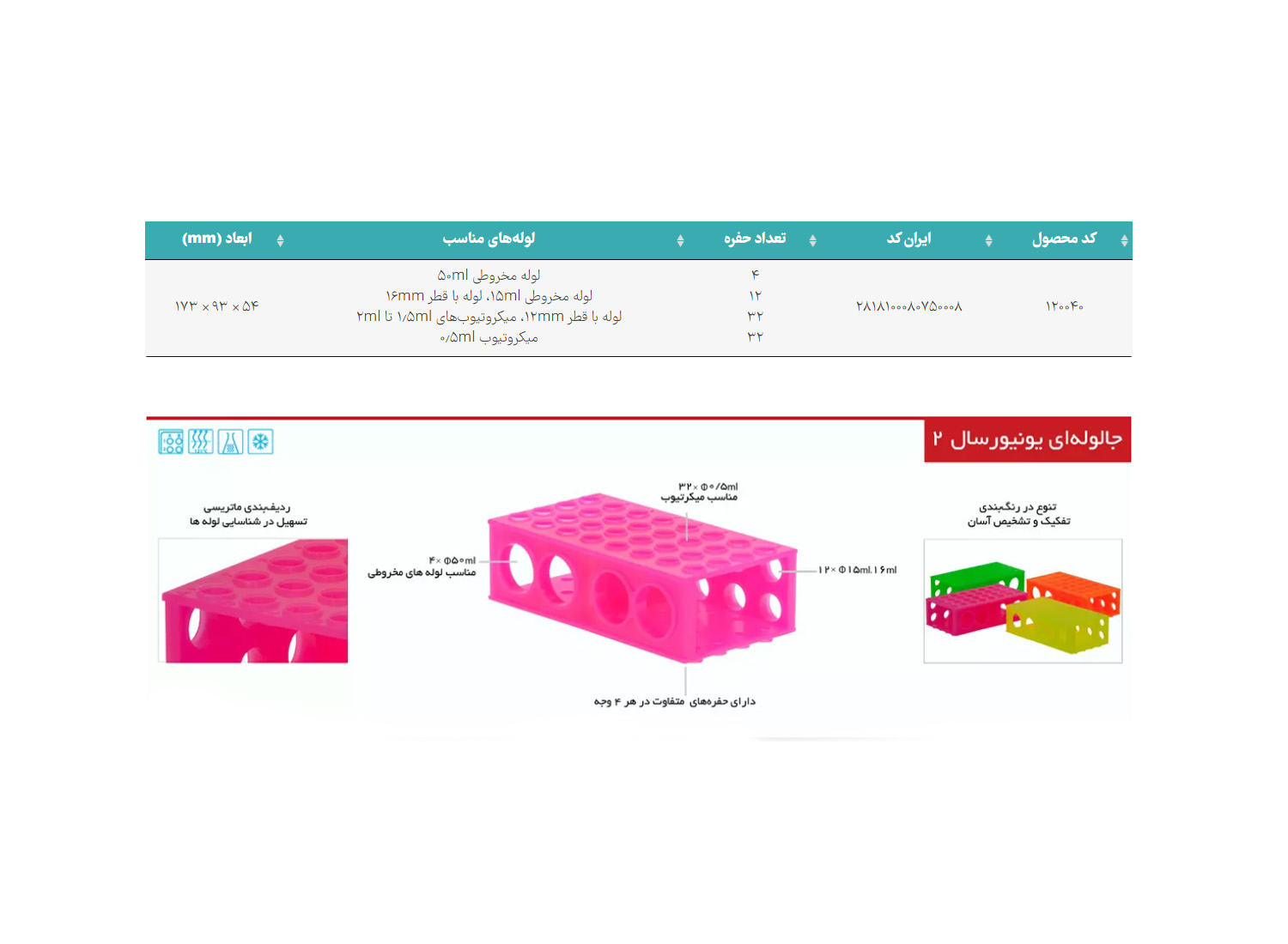 جا لوله ای یونیورسال 2 برند PIP