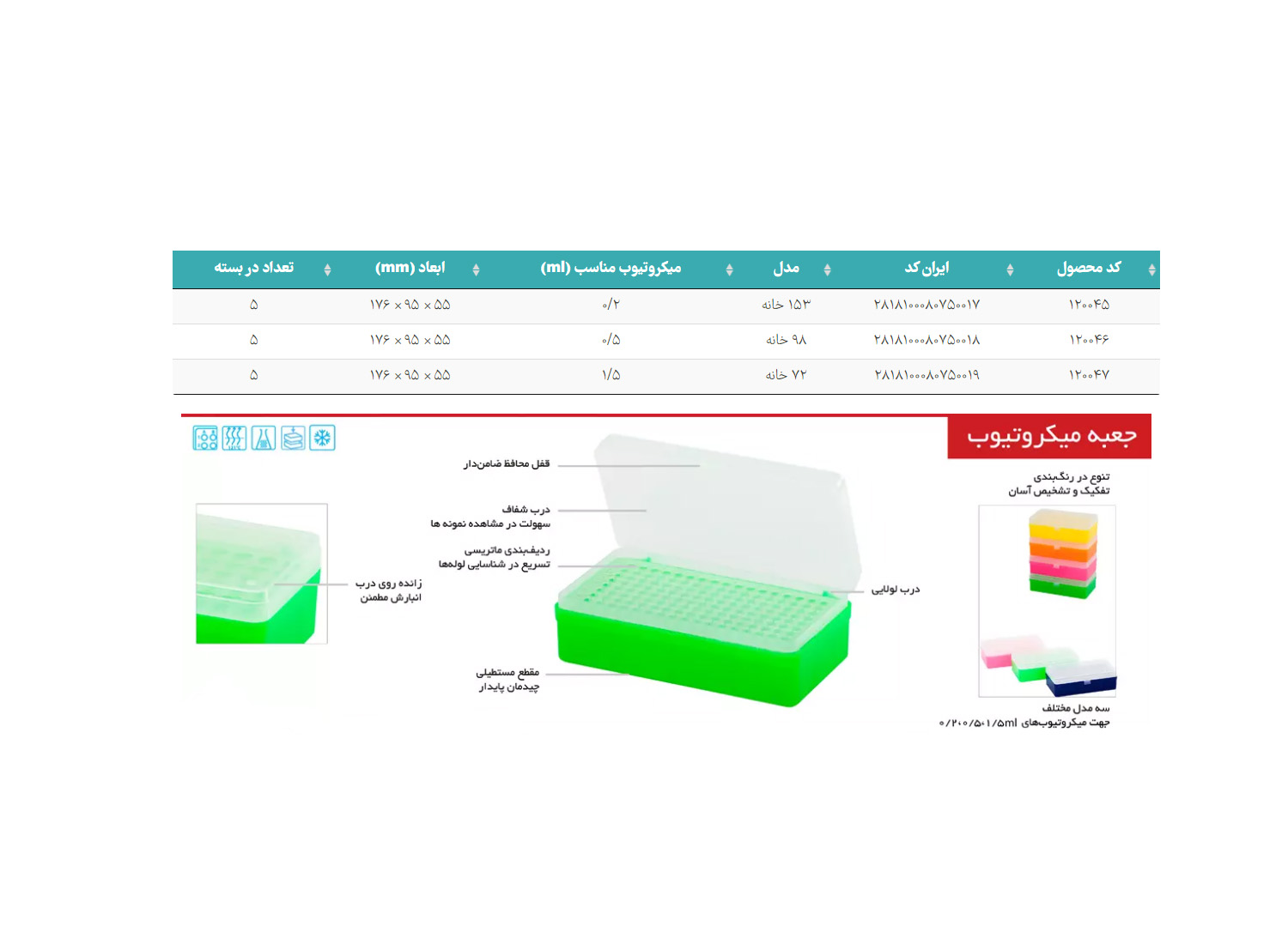 جعبه میکروتیوب برند PIP