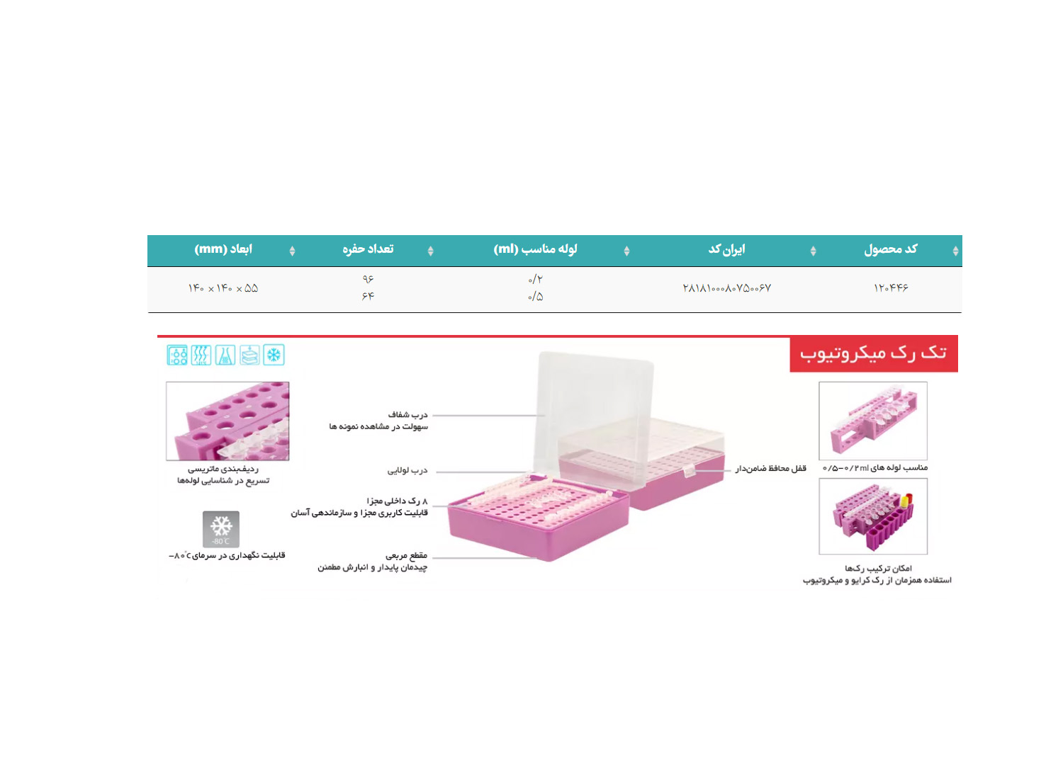 تک رک میکروتیوب دو طرفه جعبه 8 عددی برند PIP
