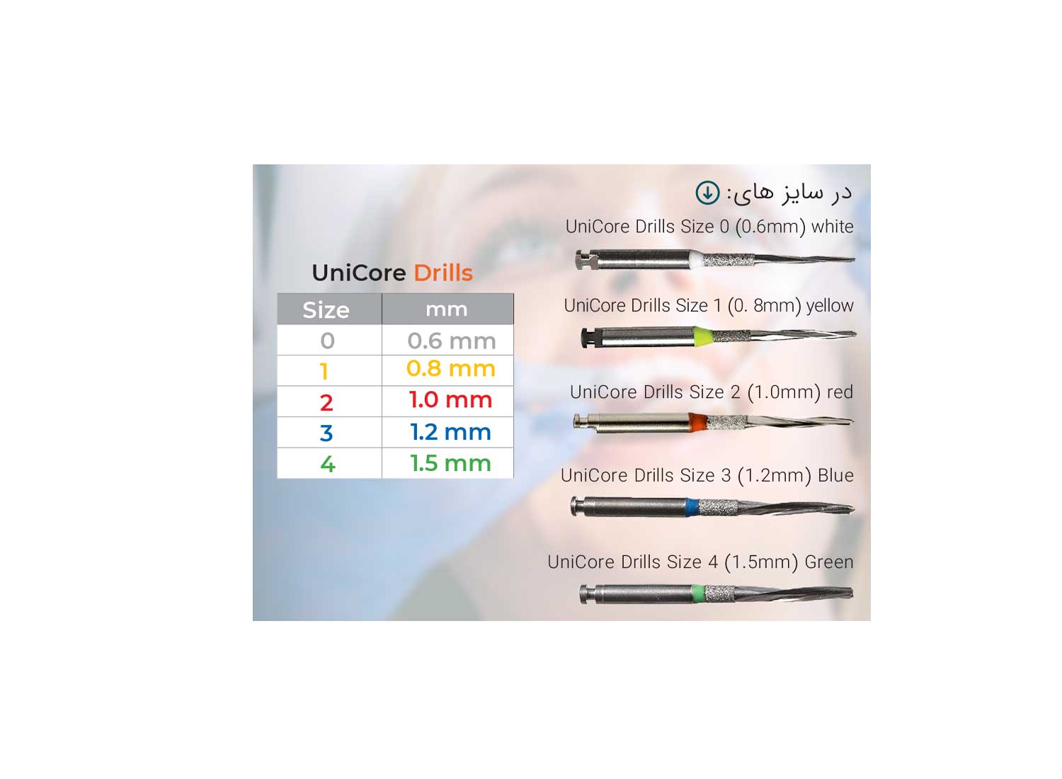 کیت دریل و فایبر پست Unicore بسته 5 عددی برند UltraDent