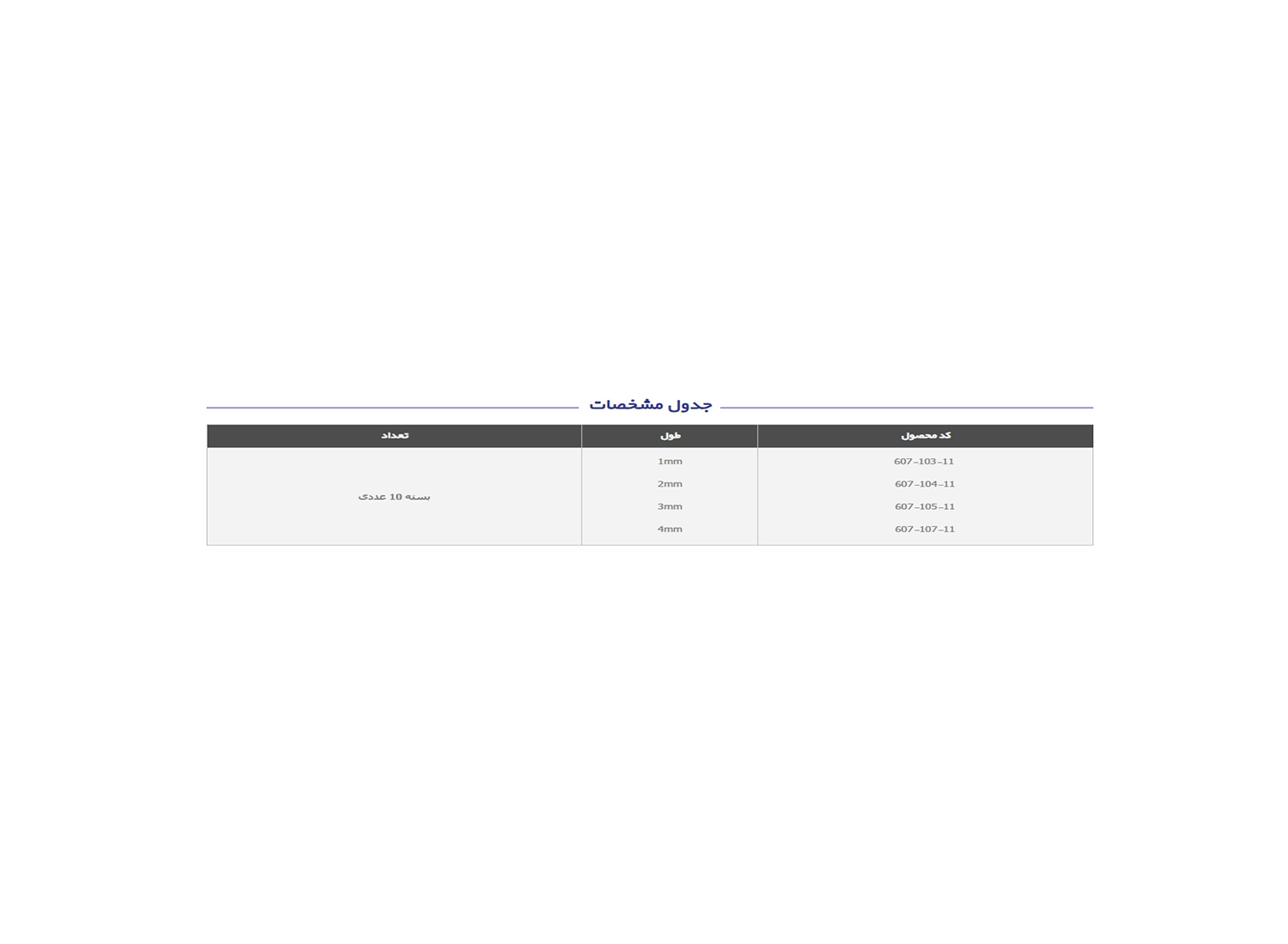 اسپیسر Spacer Ring برند دنتاروم